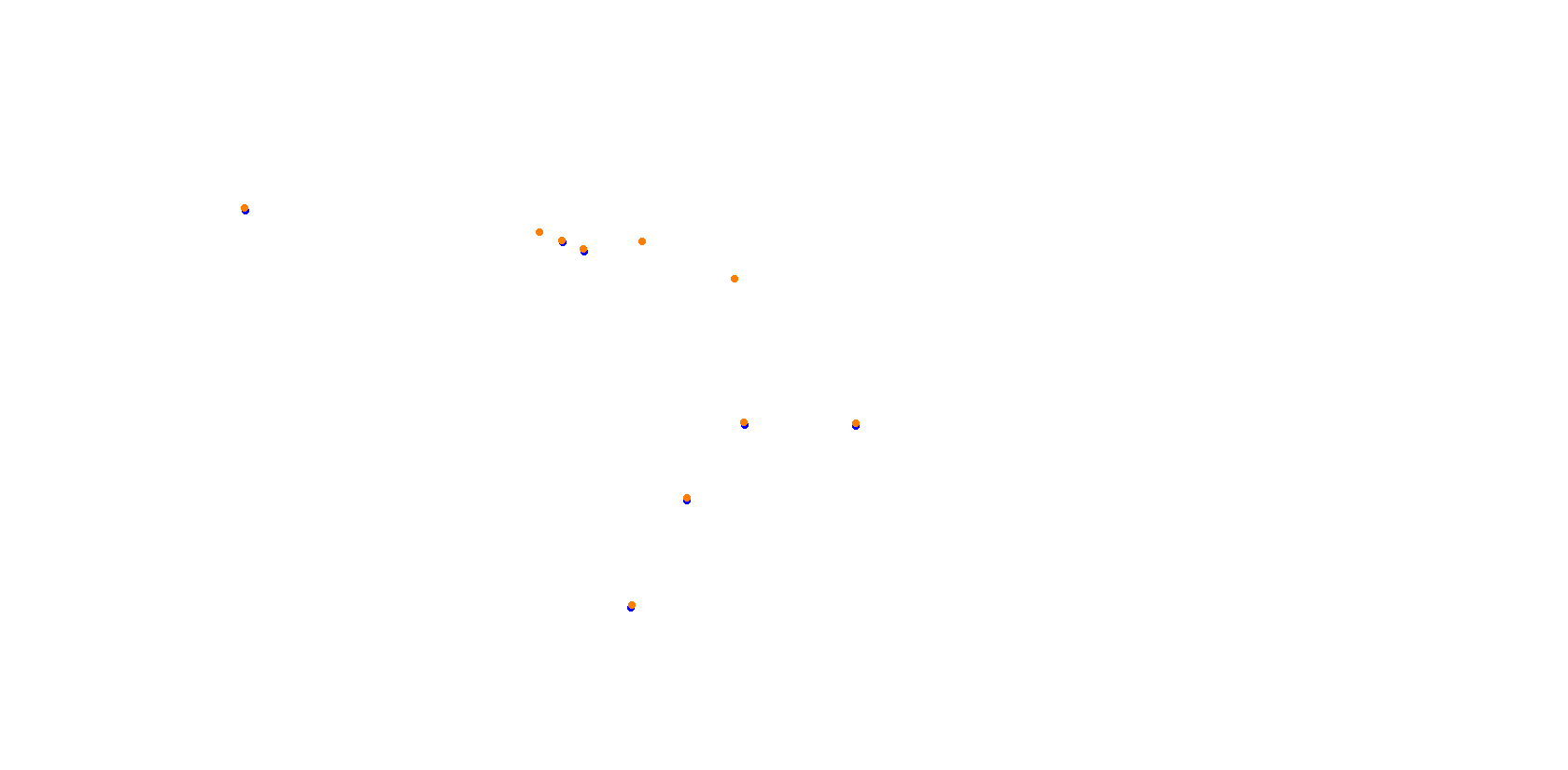 Okayama Grand Prix collisions