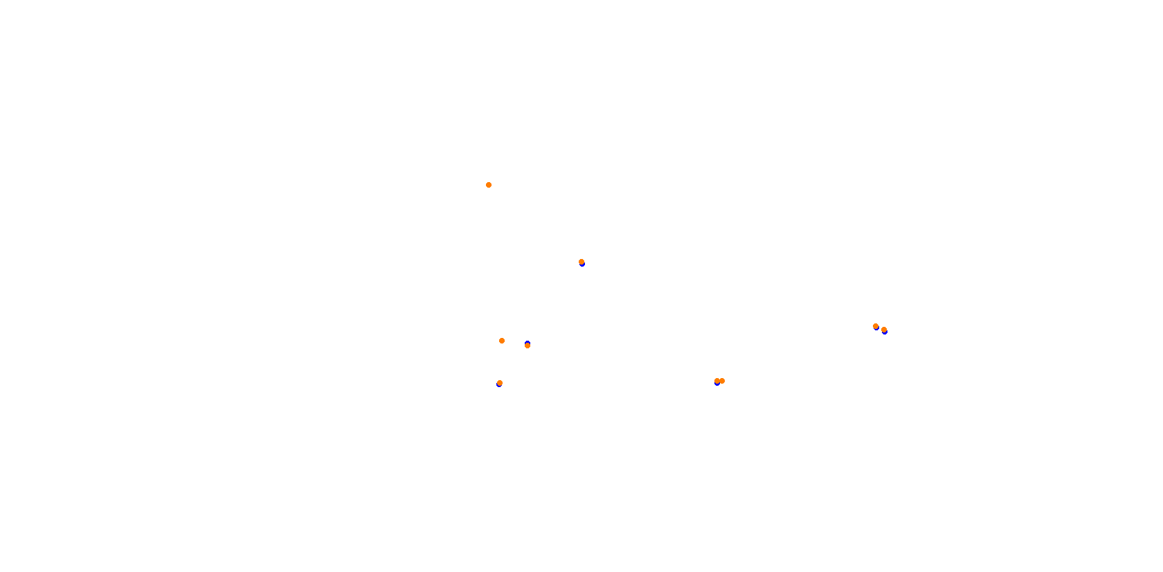 Okayama Grand Prix collisions