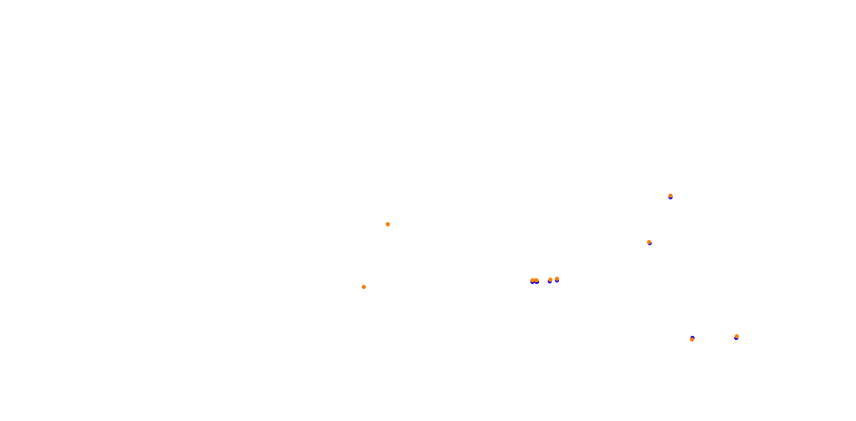 Okayama Grand Prix collisions