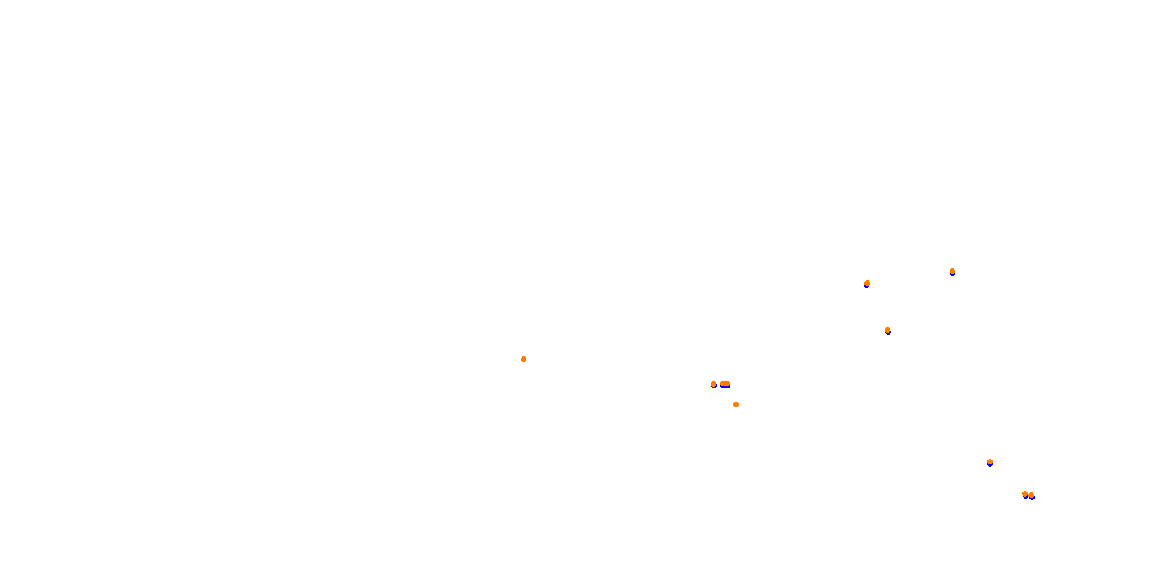 Okayama Grand Prix collisions