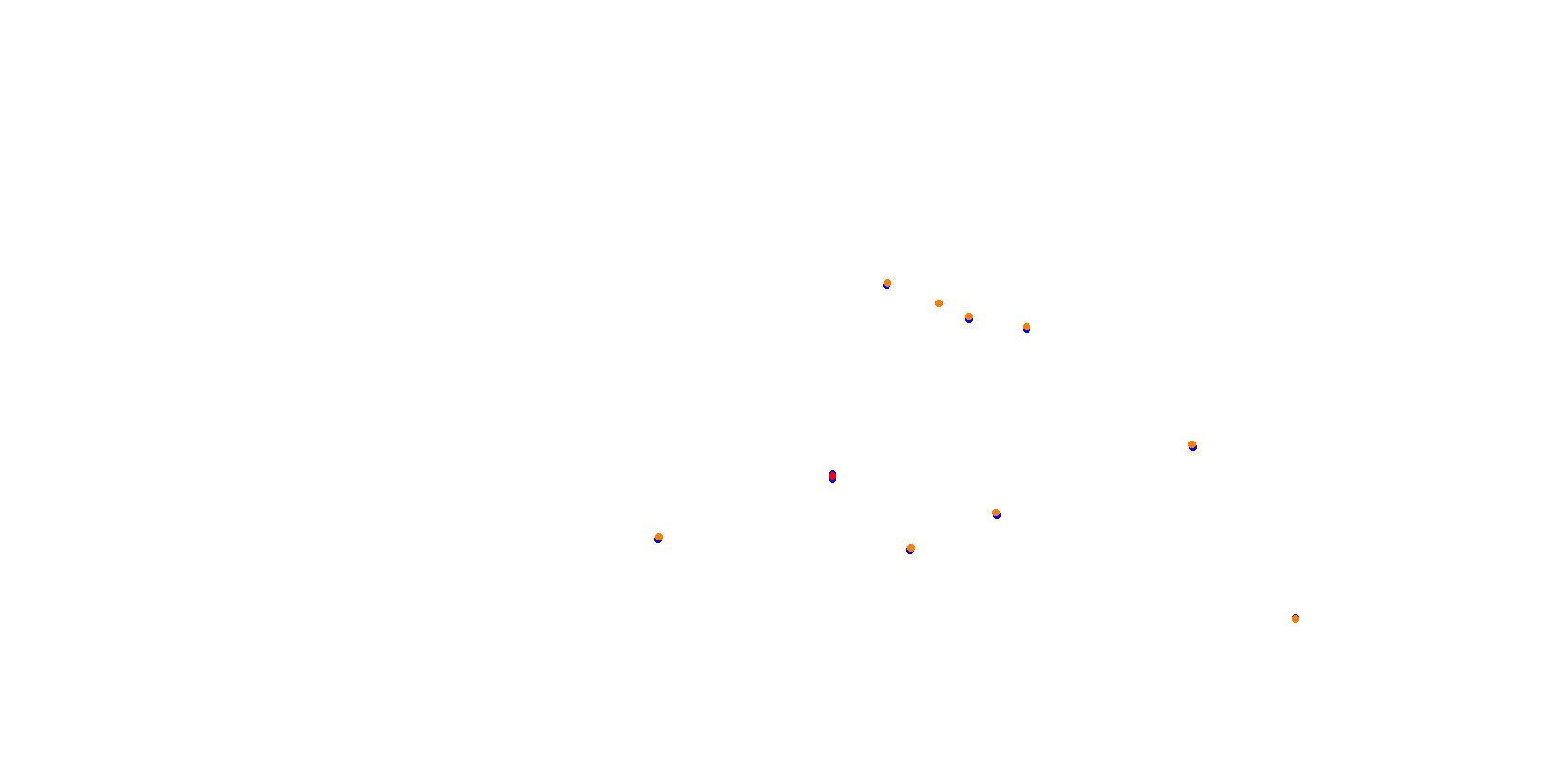 Okayama Grand Prix collisions