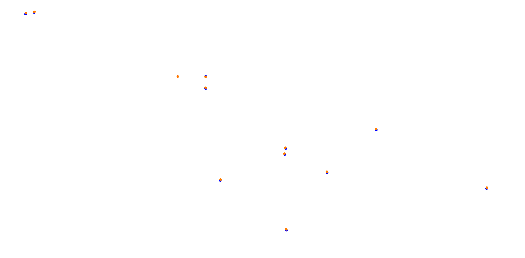Okayama Grand Prix collisions