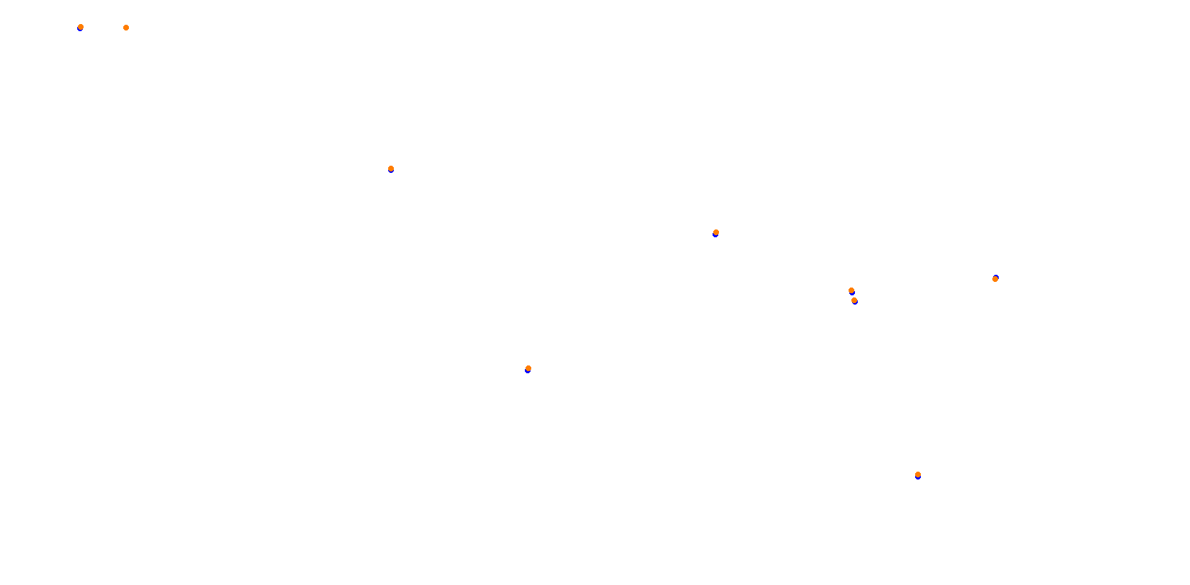 Okayama Grand Prix collisions