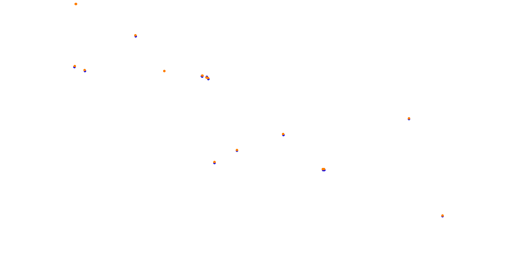 Okayama Grand Prix collisions