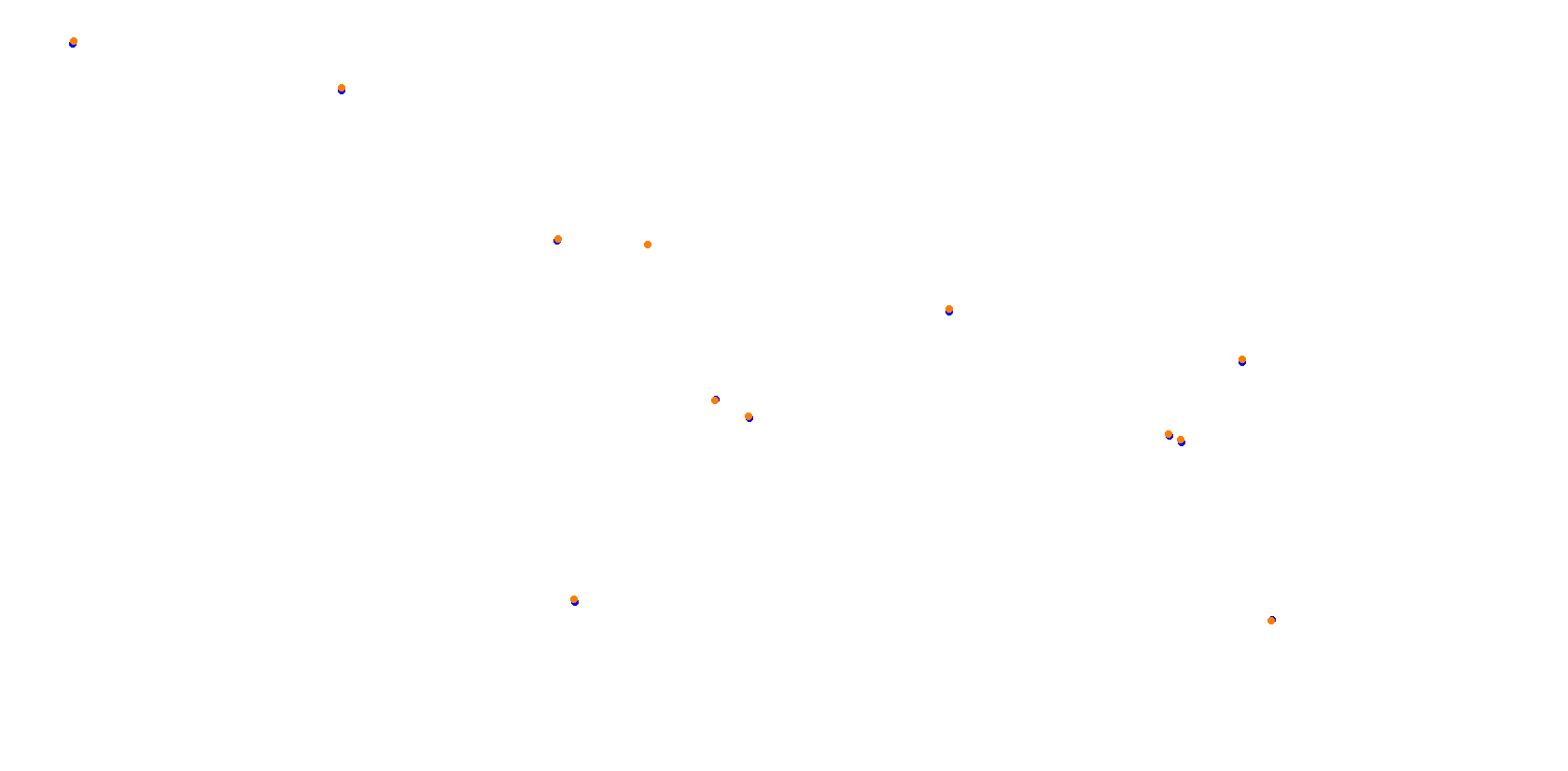 Okayama Grand Prix collisions