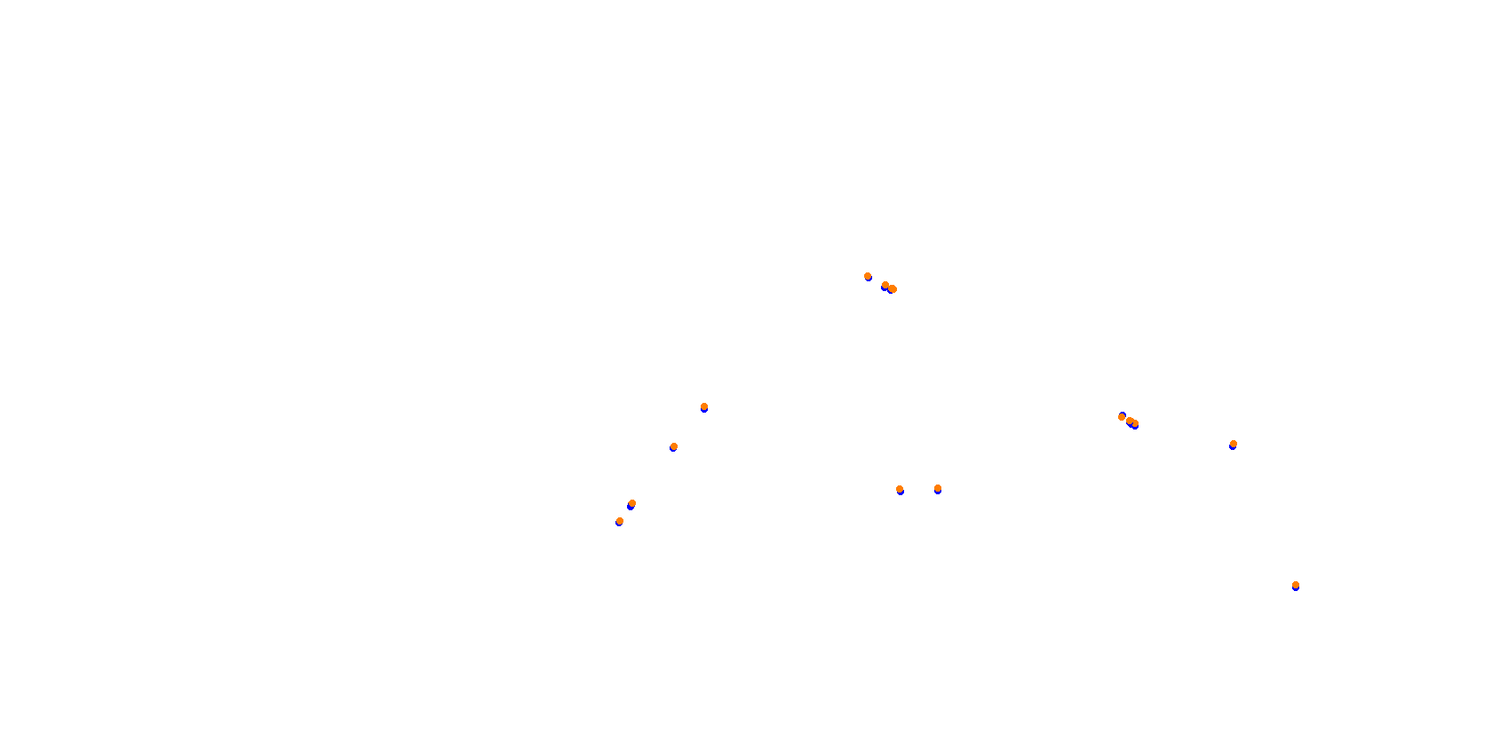 Okayama Grand Prix collisions
