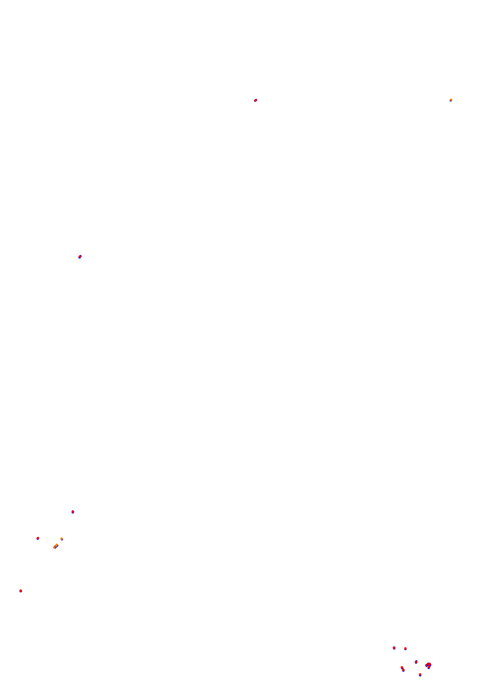 Bahrain International Circuit - GP collisions