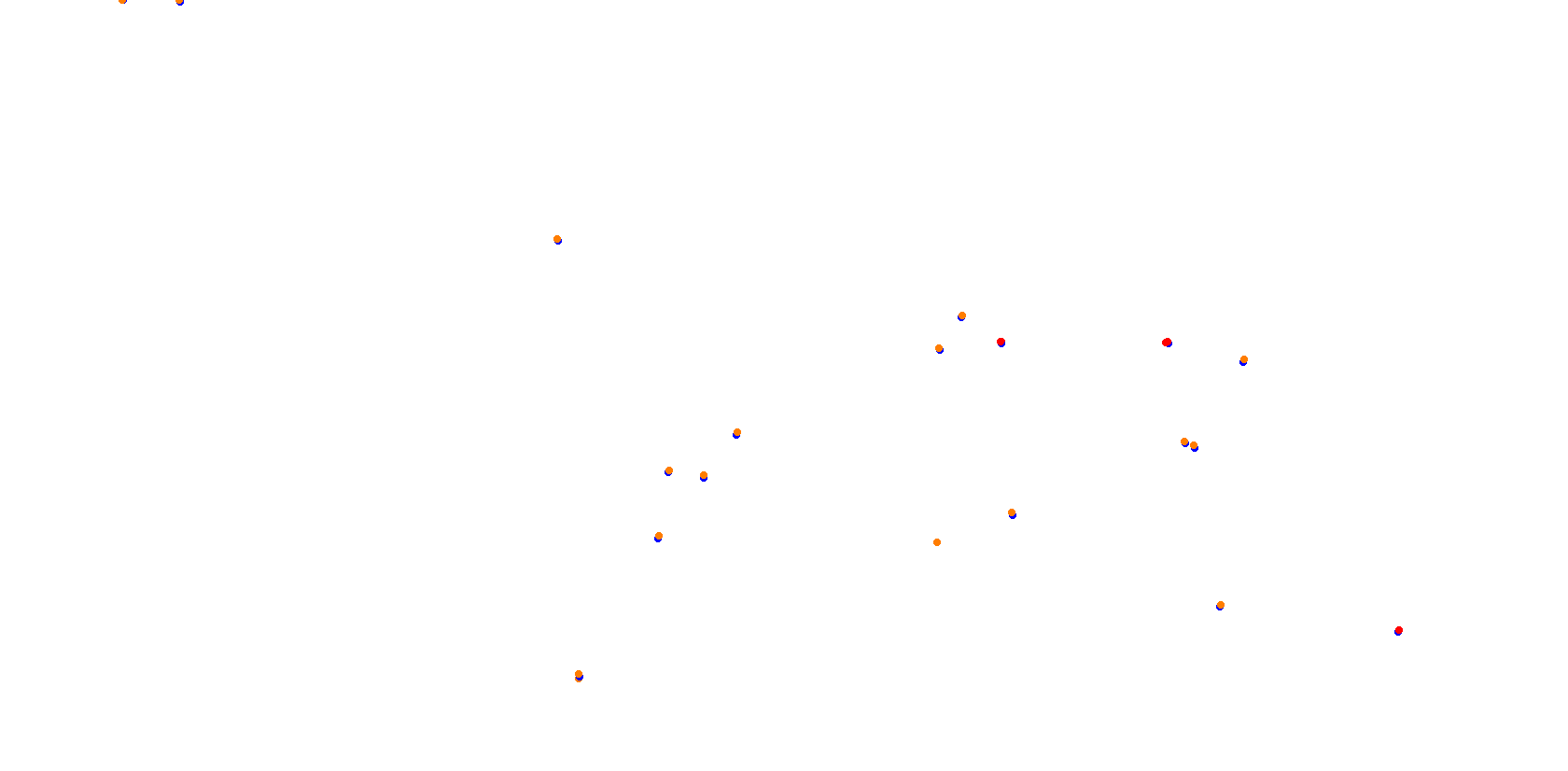 Okayama Grand Prix collisions