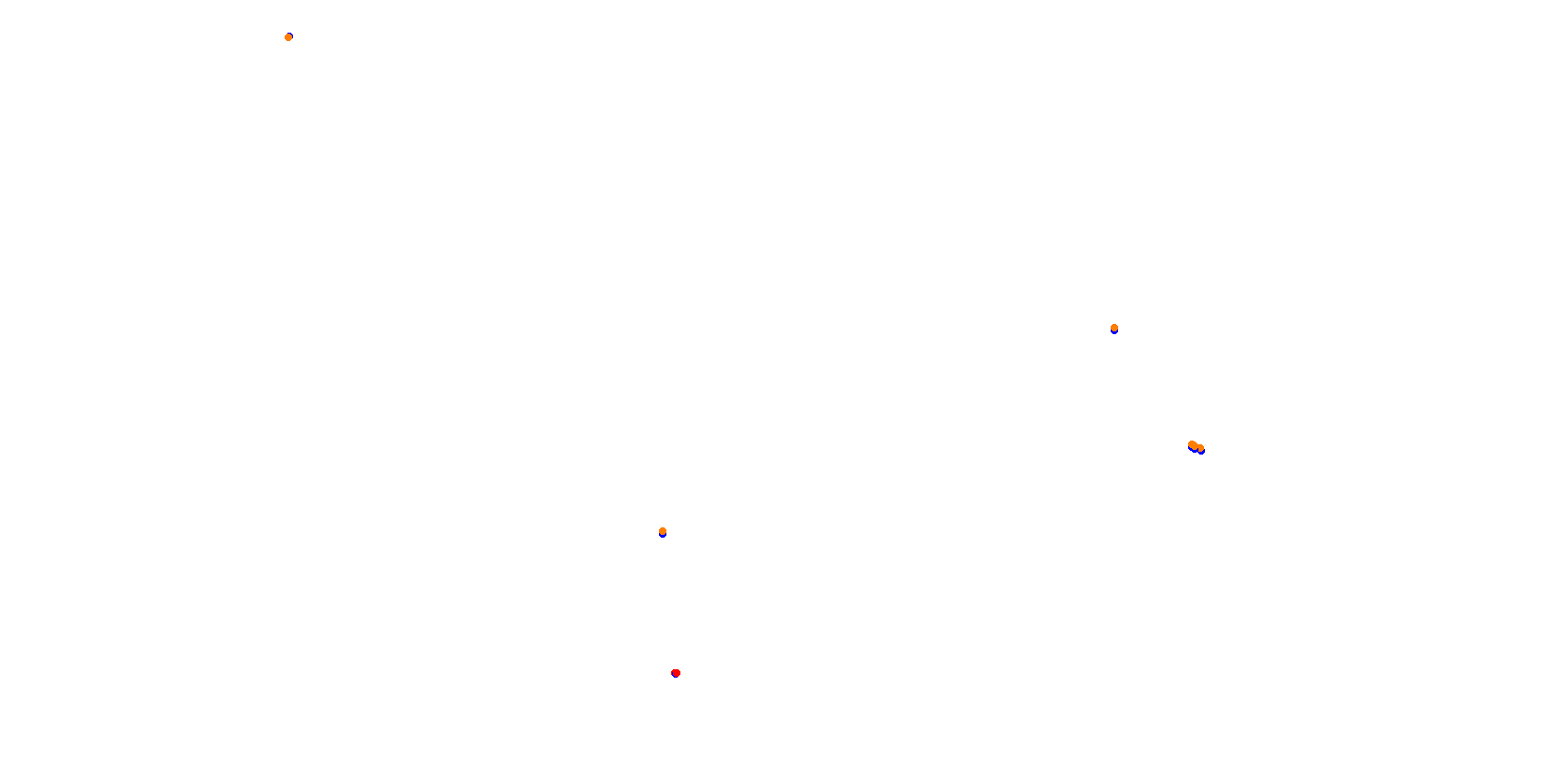 Okayama Grand Prix collisions