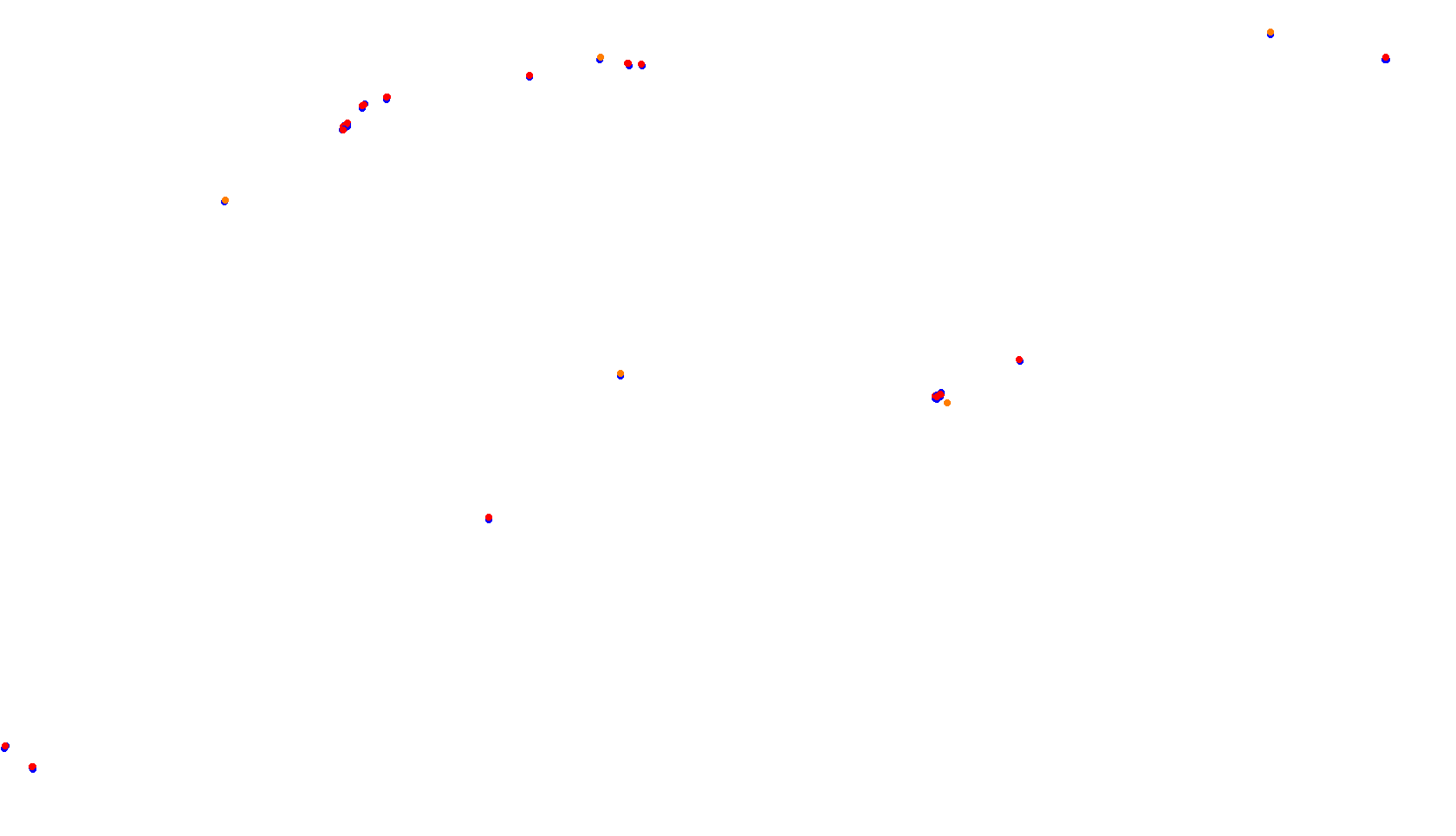 Imola 2024 collisions