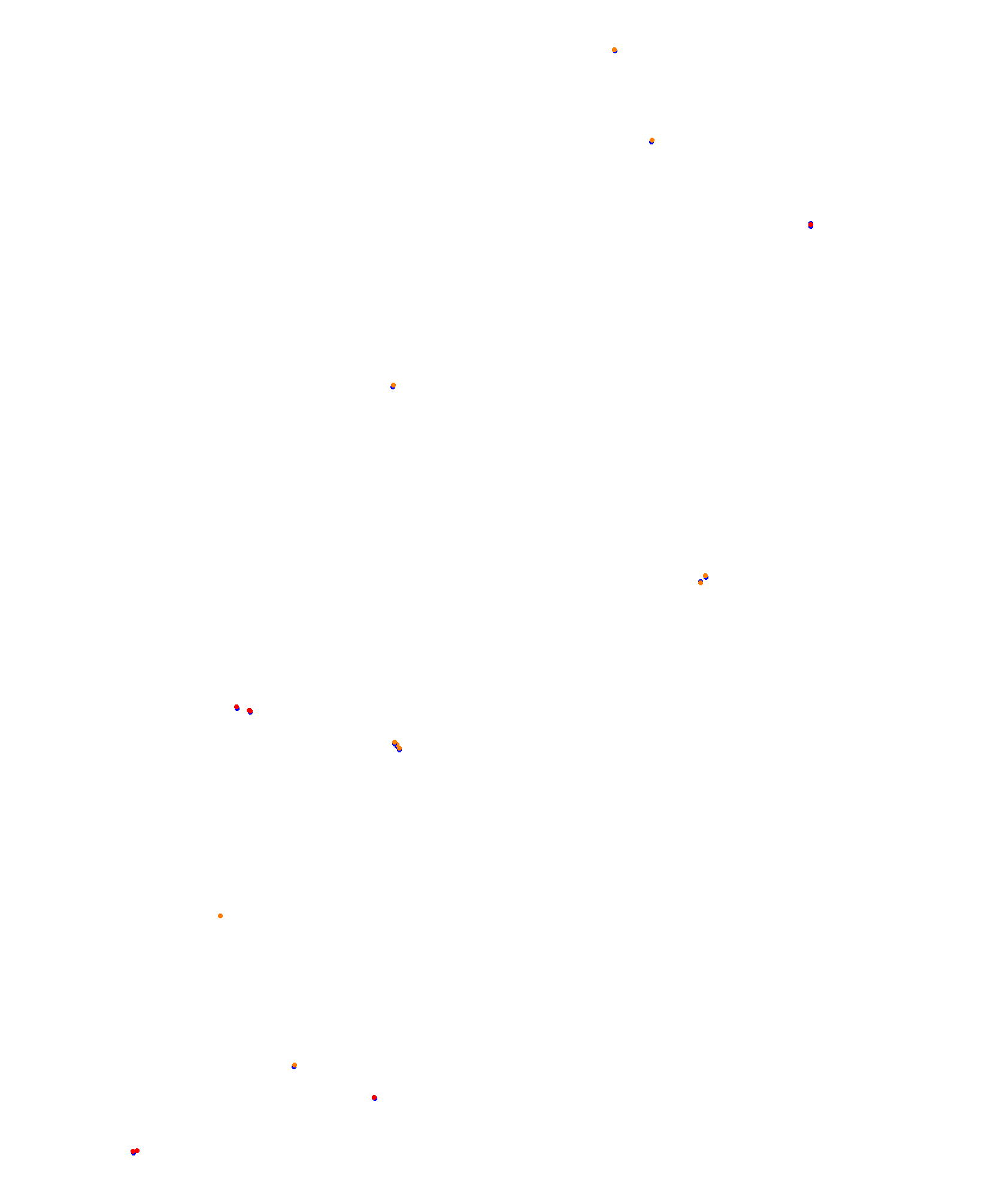 Barcelona 2023 [48 pits] collisions