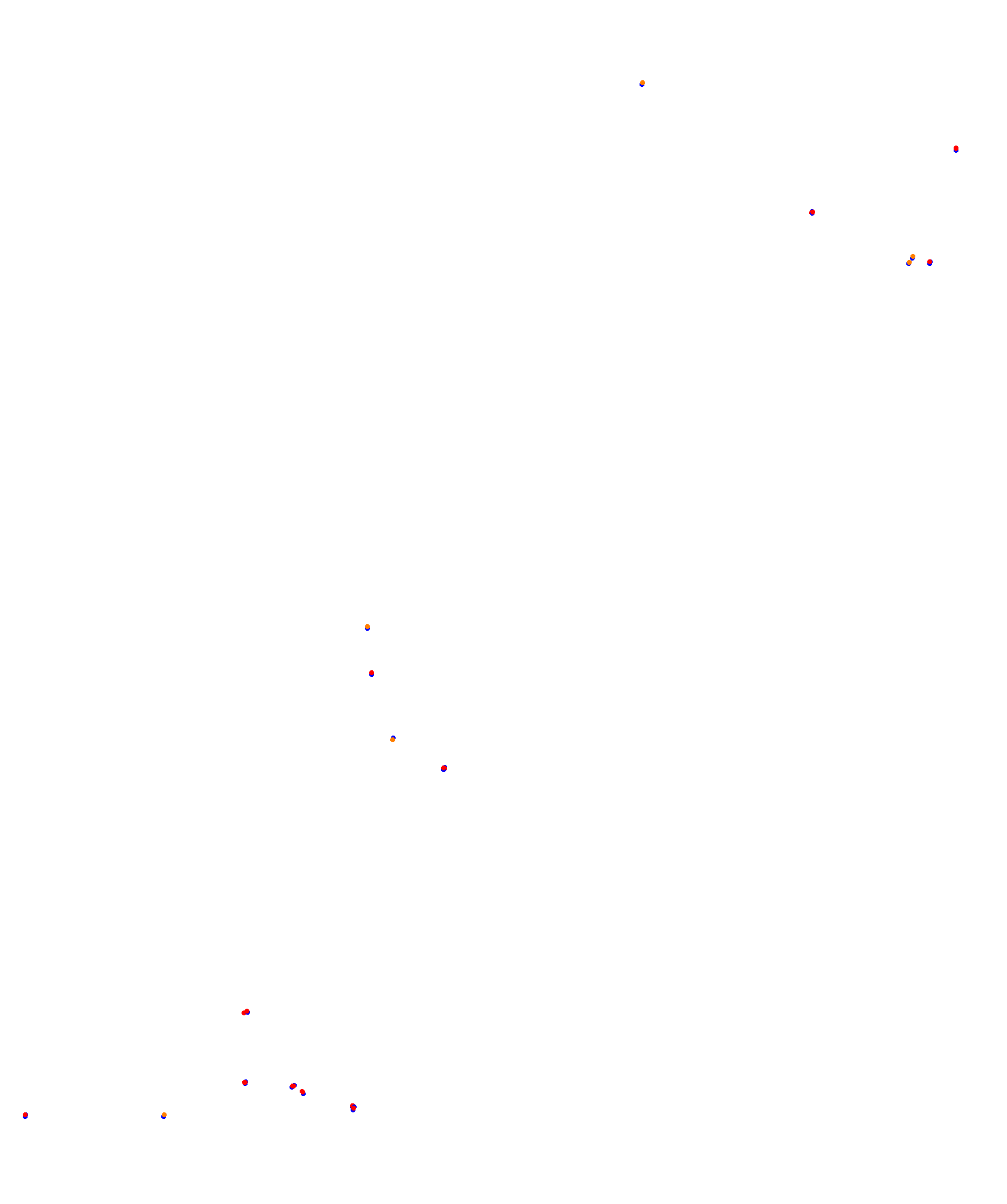 Barcelona 2023 [48 pits] collisions