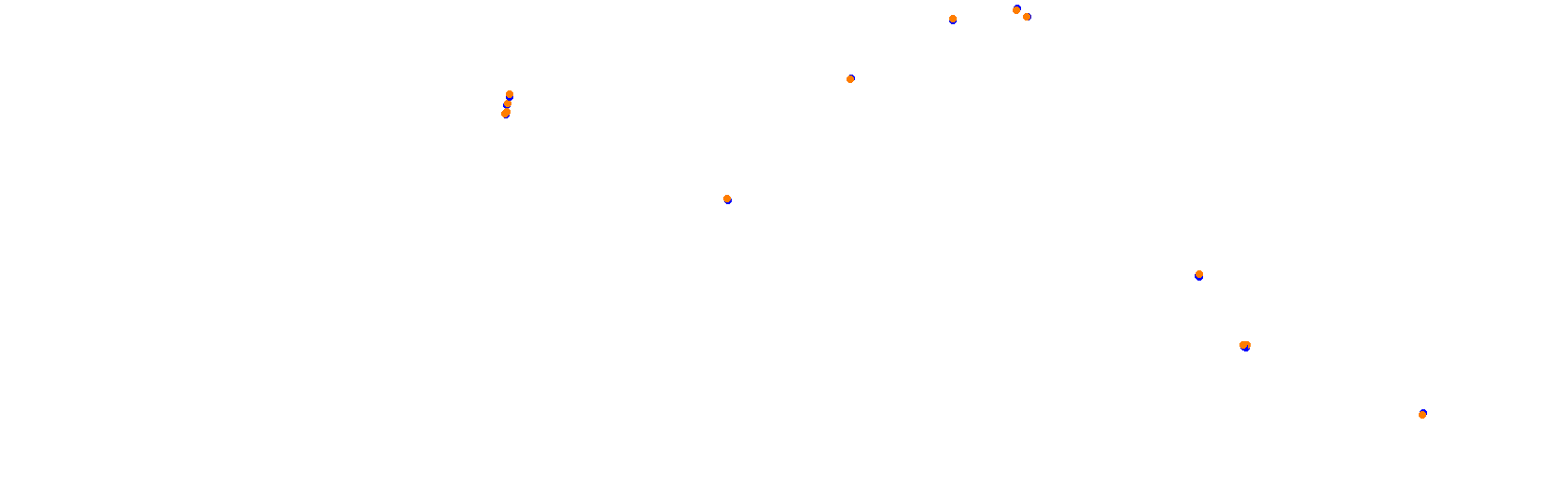 Suzuka International Racing Course - Japan GP collisions