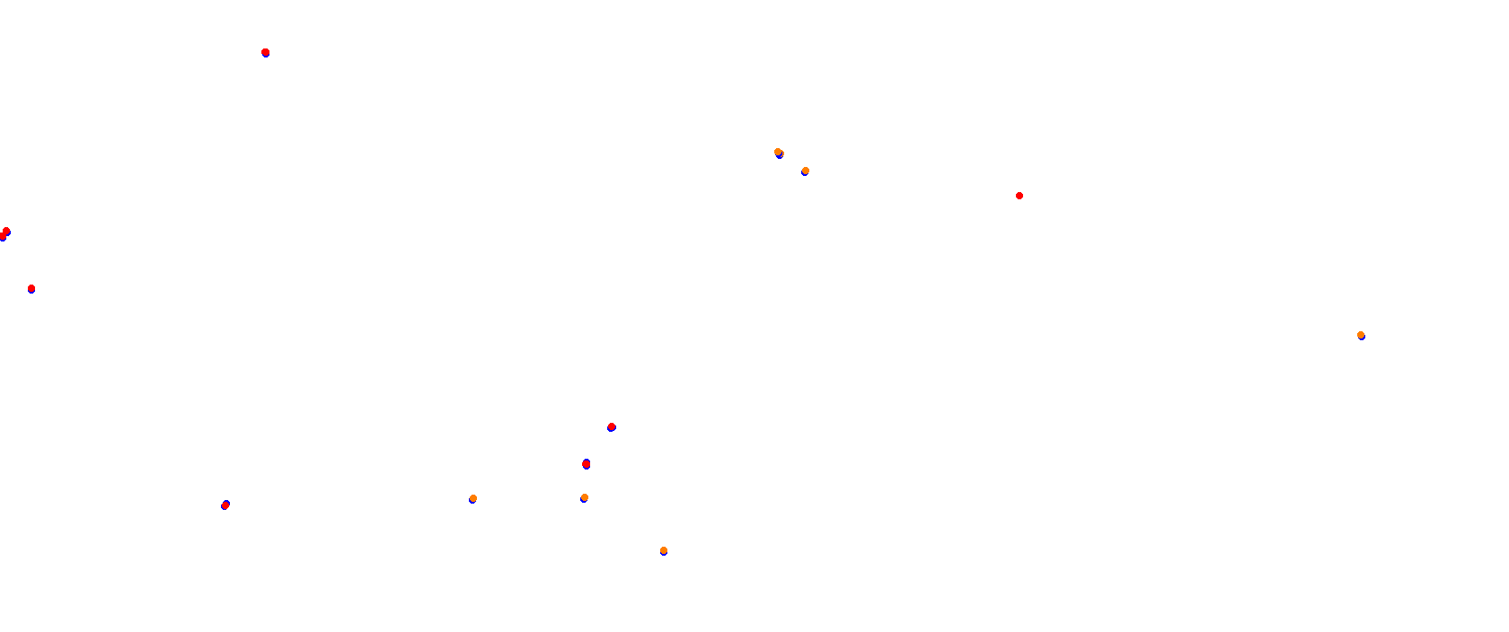 Donington Park 2023 GP 40 Pits collisions