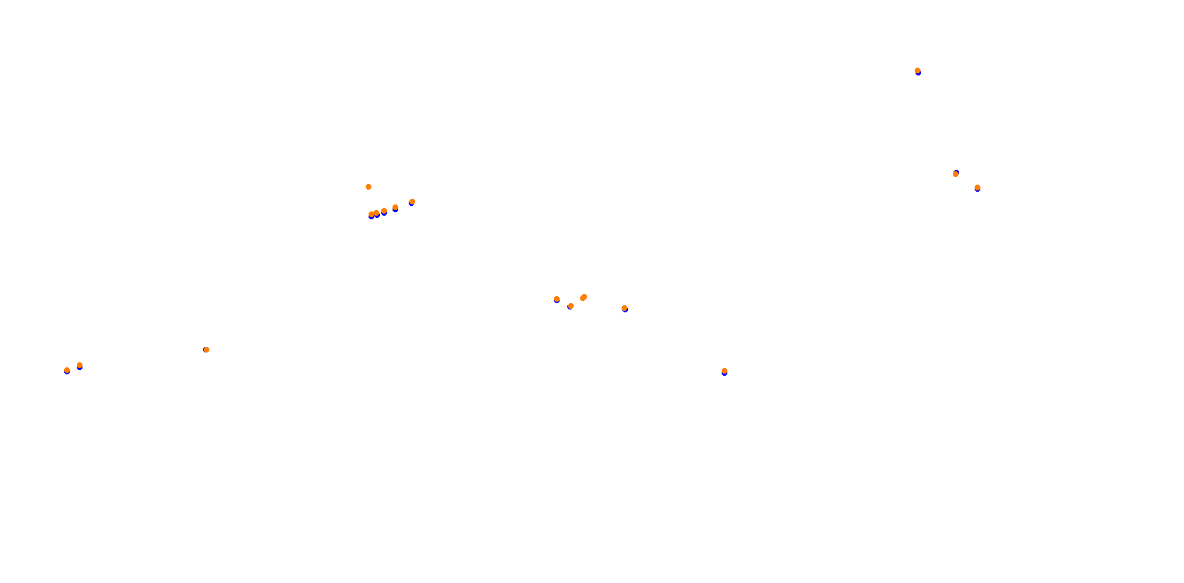 Dubai Autodrome International collisions