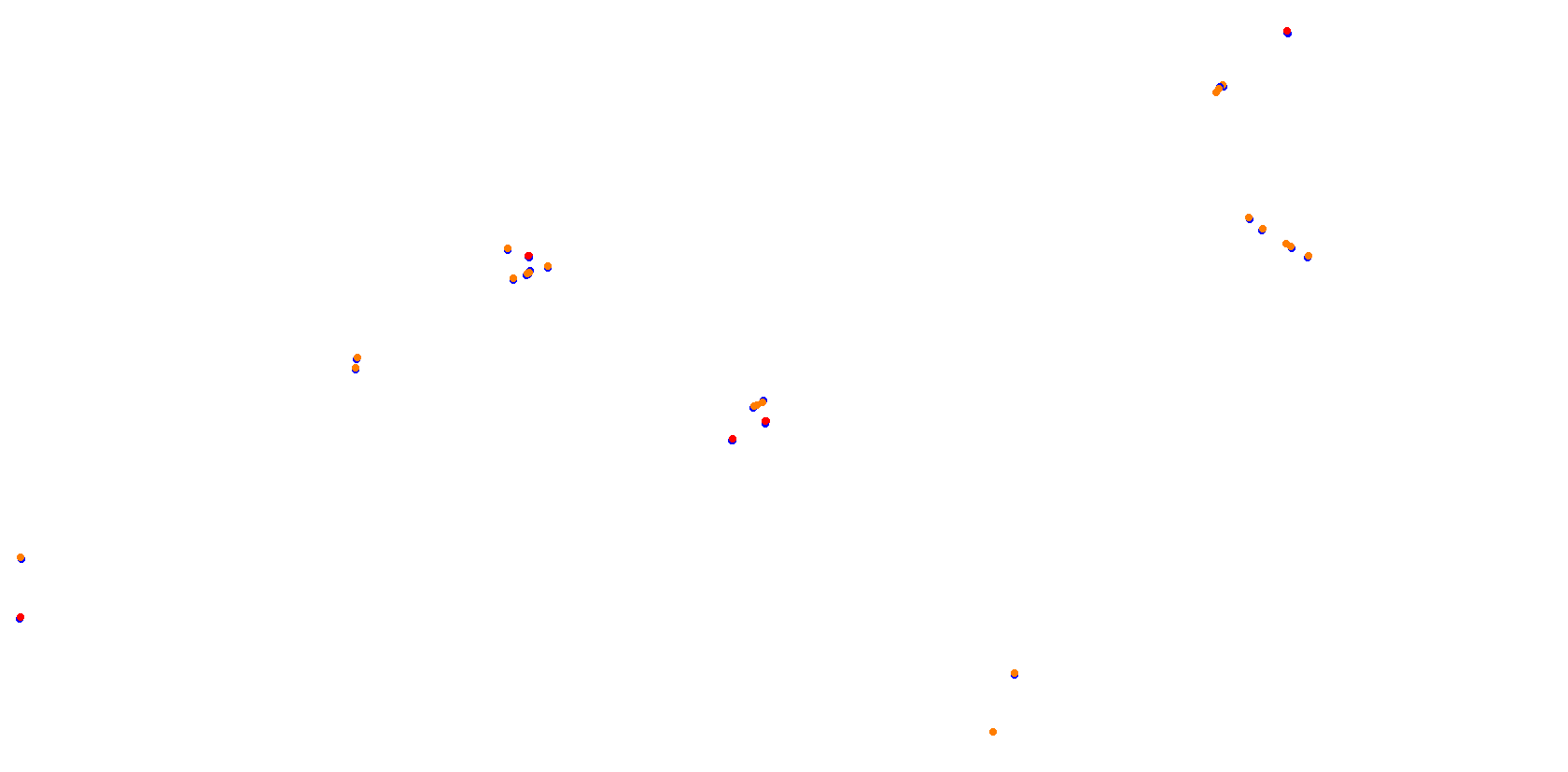 Dubai Autodrome International collisions