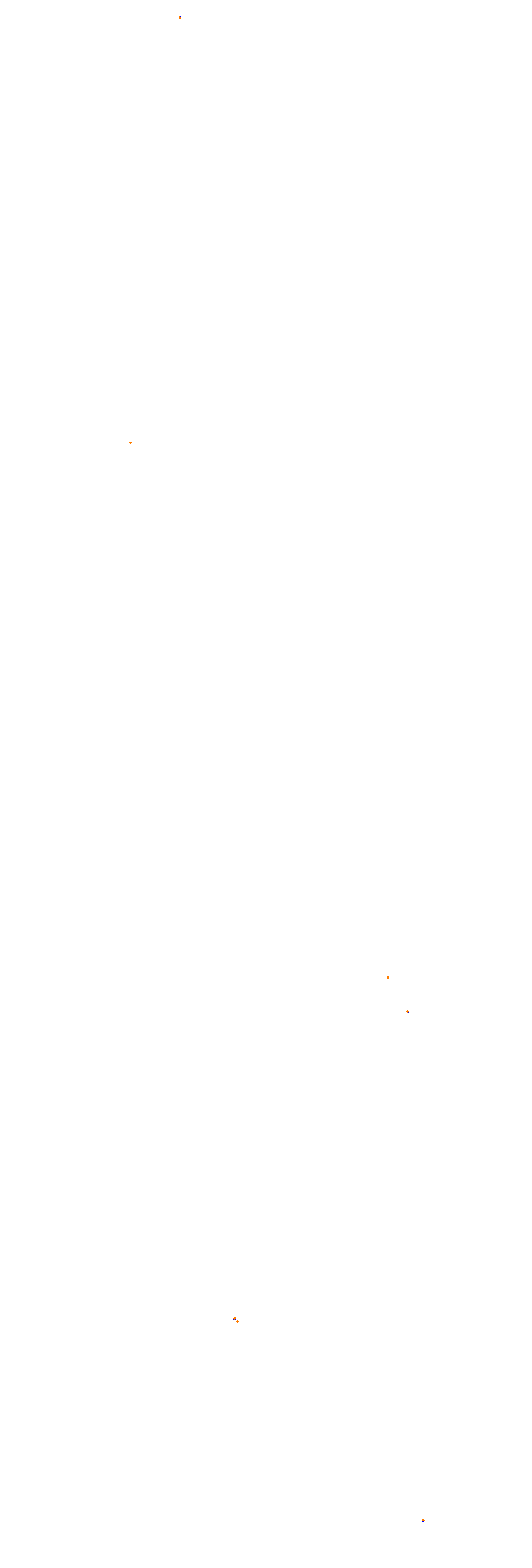 Circuit Gilles Villeneuve collisions