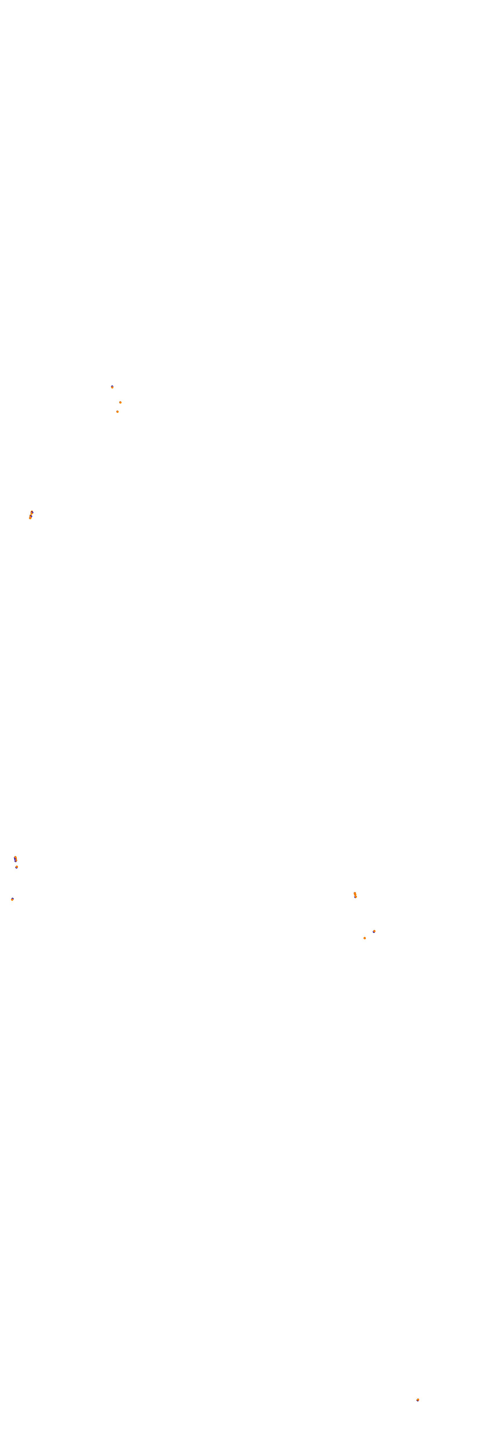 Circuit Gilles Villeneuve collisions
