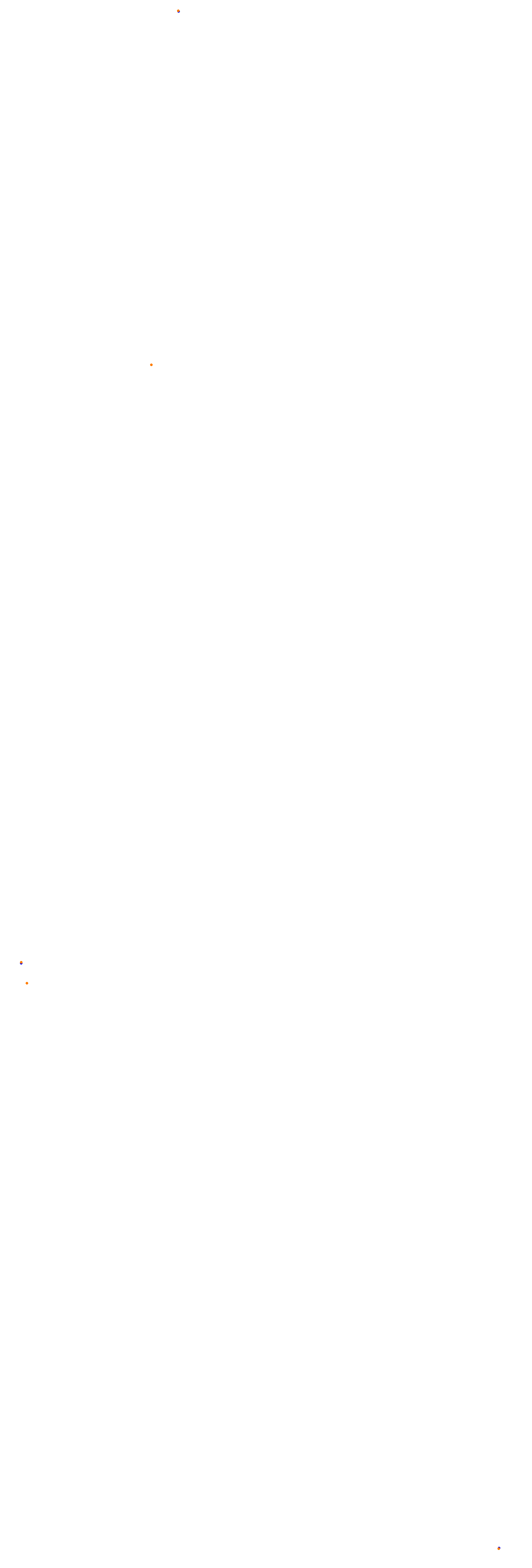 Circuit Gilles Villeneuve collisions