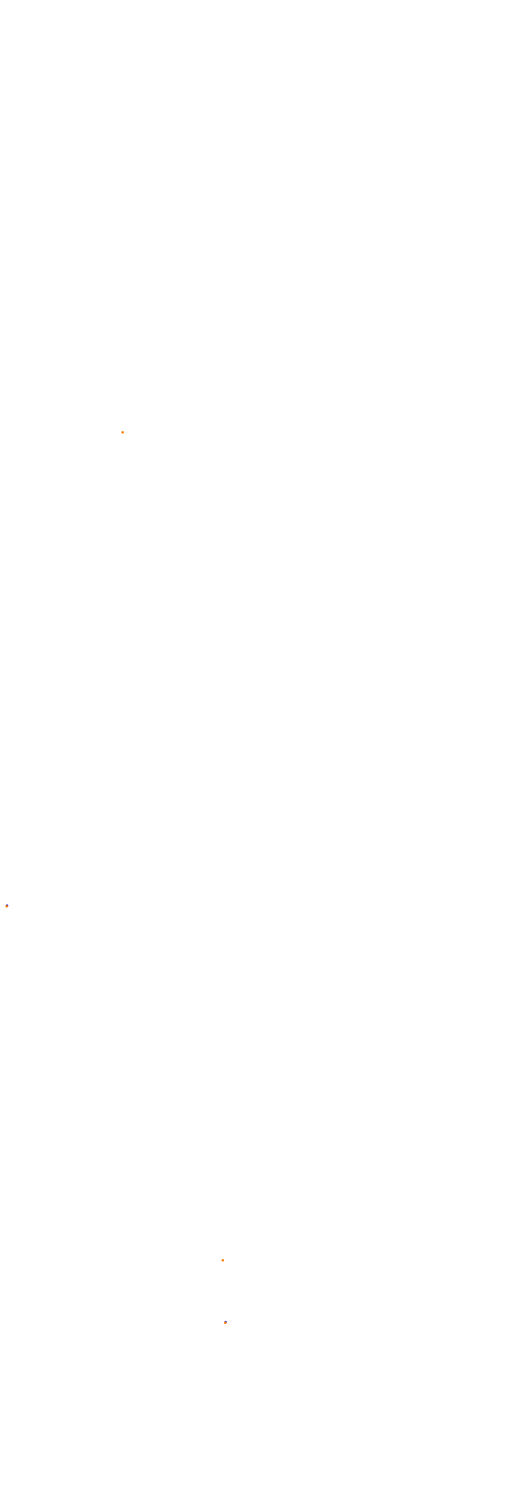 Circuit Gilles Villeneuve collisions