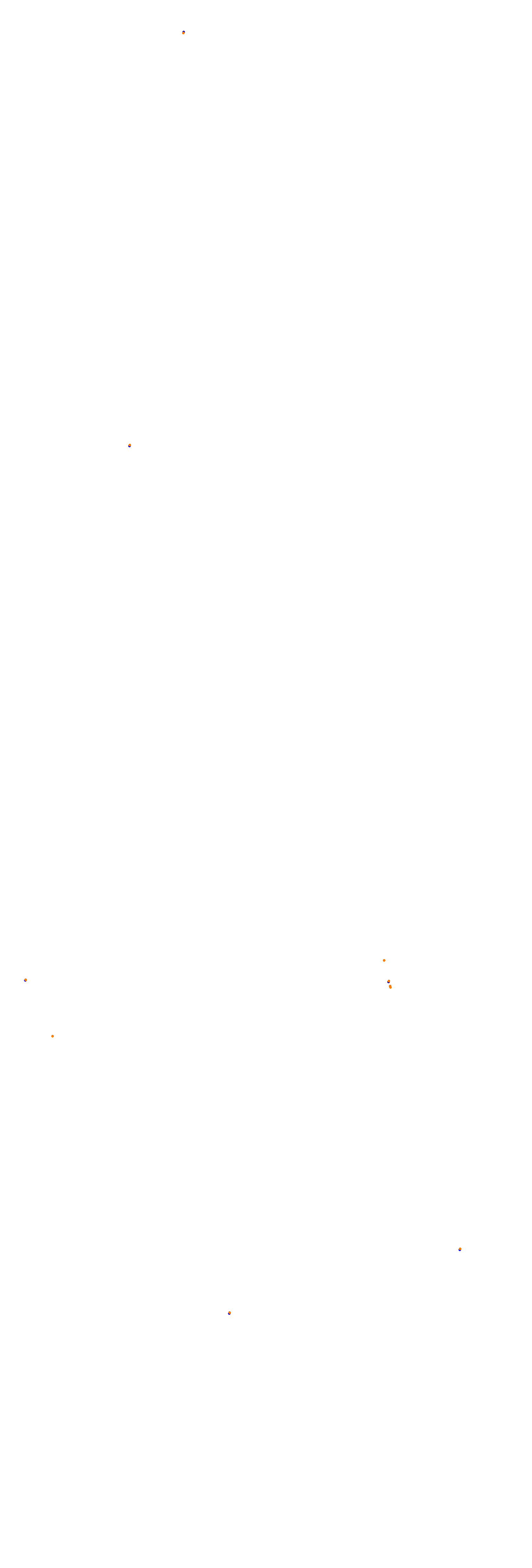 Circuit Gilles Villeneuve collisions