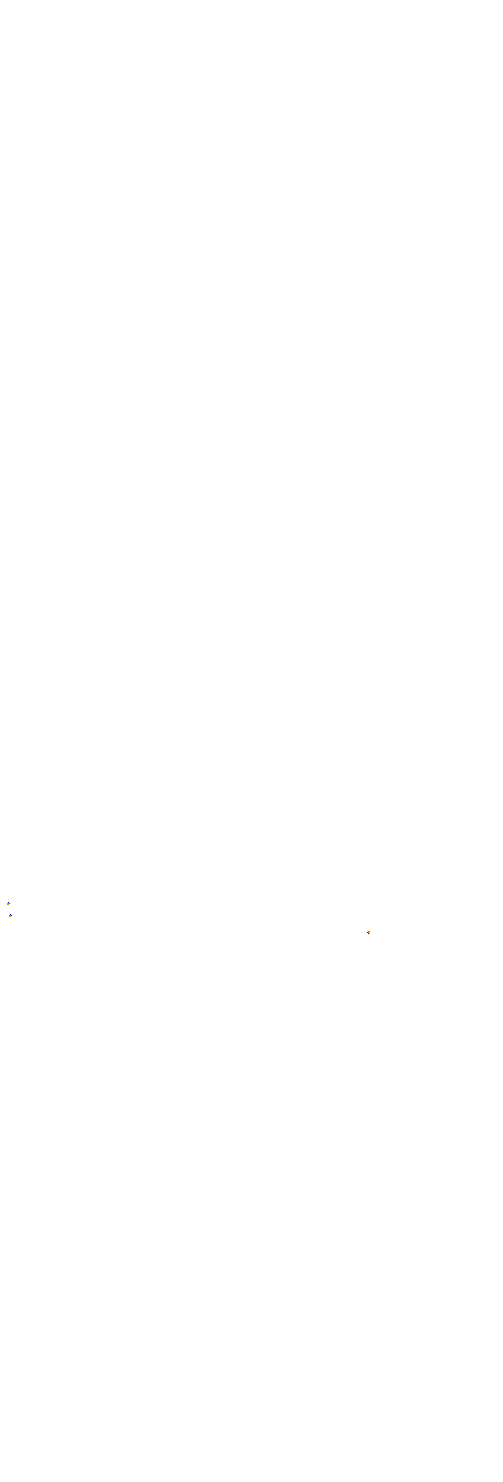 Circuit Gilles Villeneuve collisions