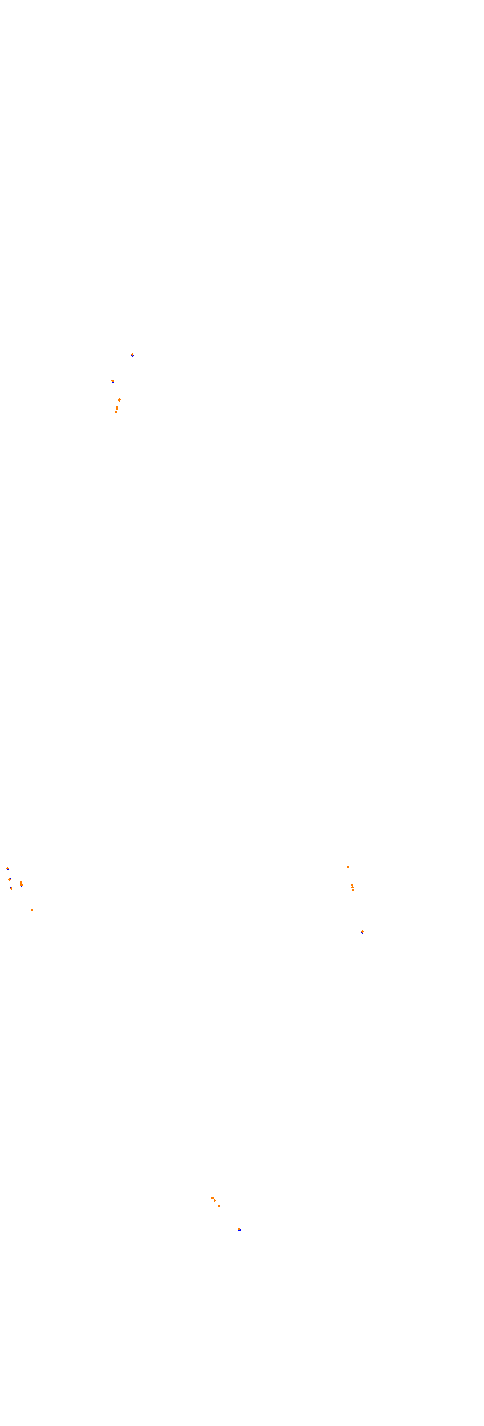 Circuit Gilles Villeneuve collisions