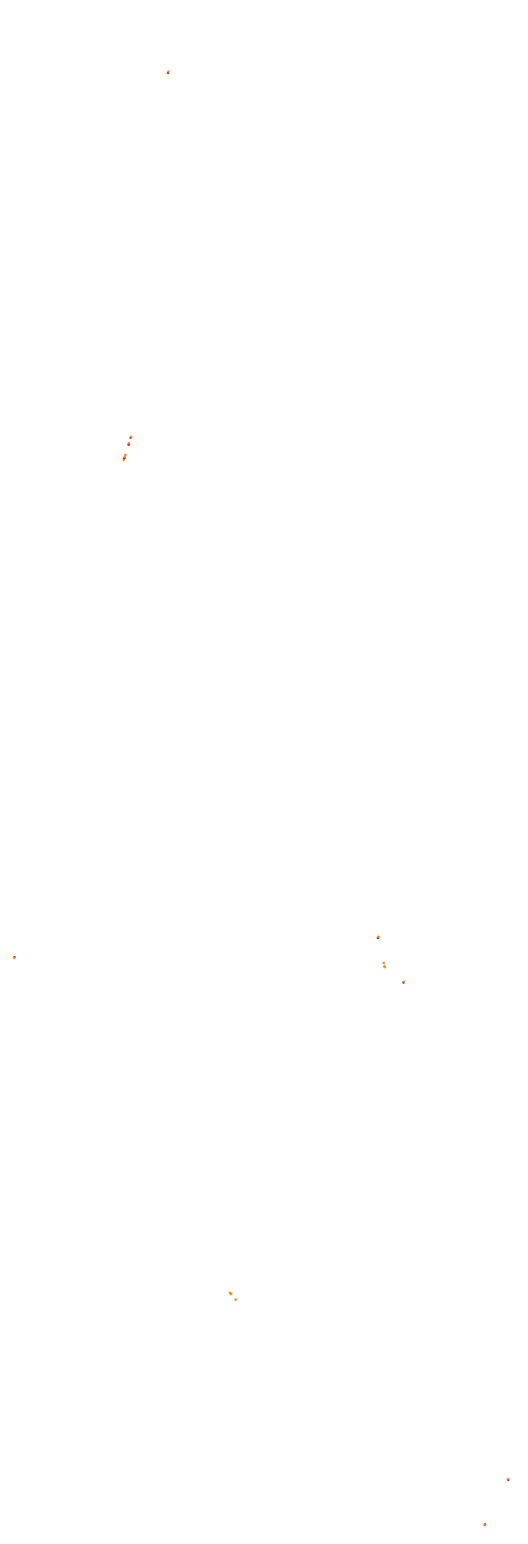Circuit Gilles Villeneuve collisions