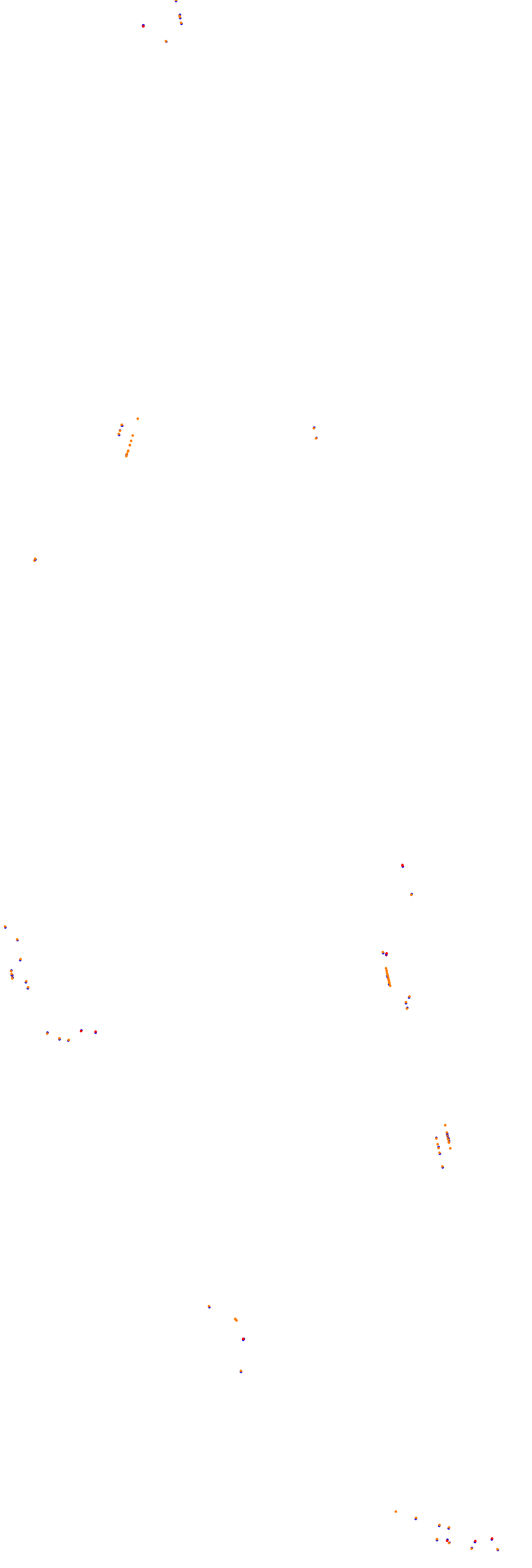Circuit Gilles Villeneuve collisions