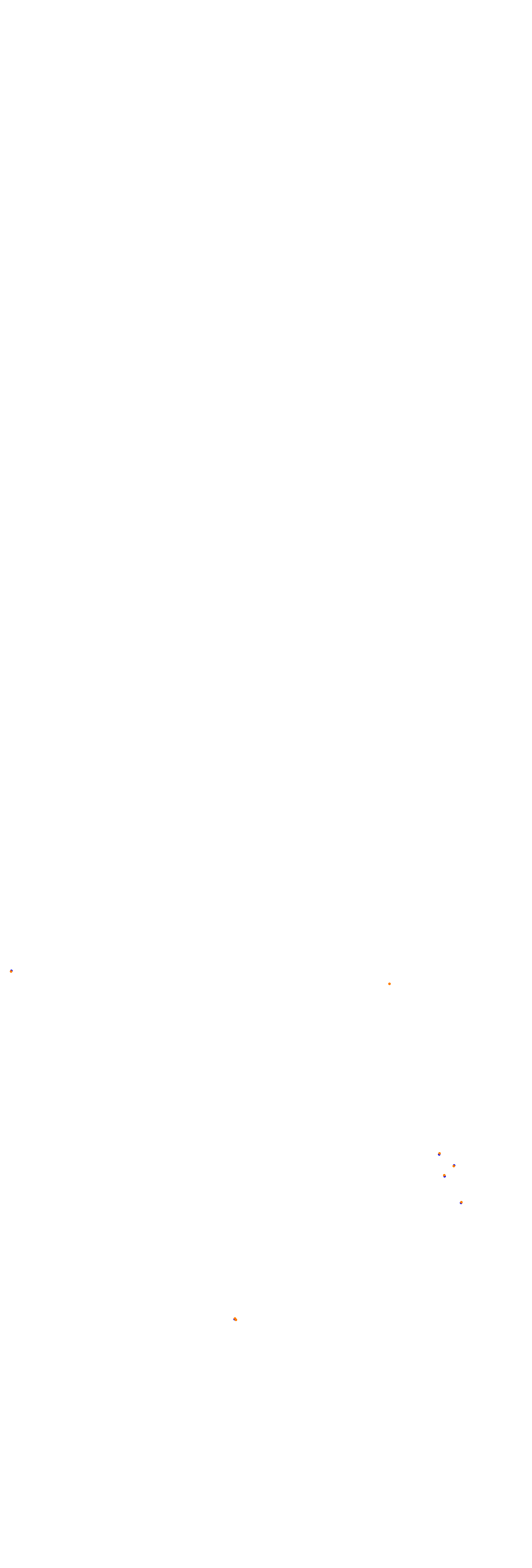 Circuit Gilles Villeneuve collisions