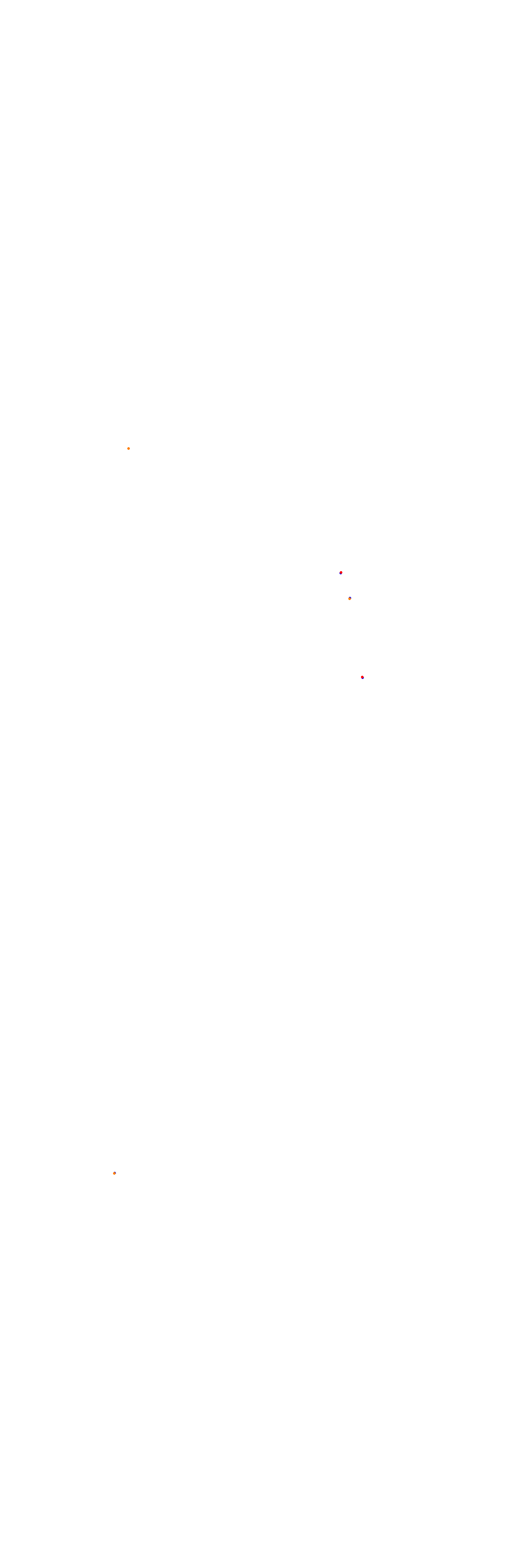 Circuit Gilles Villeneuve collisions