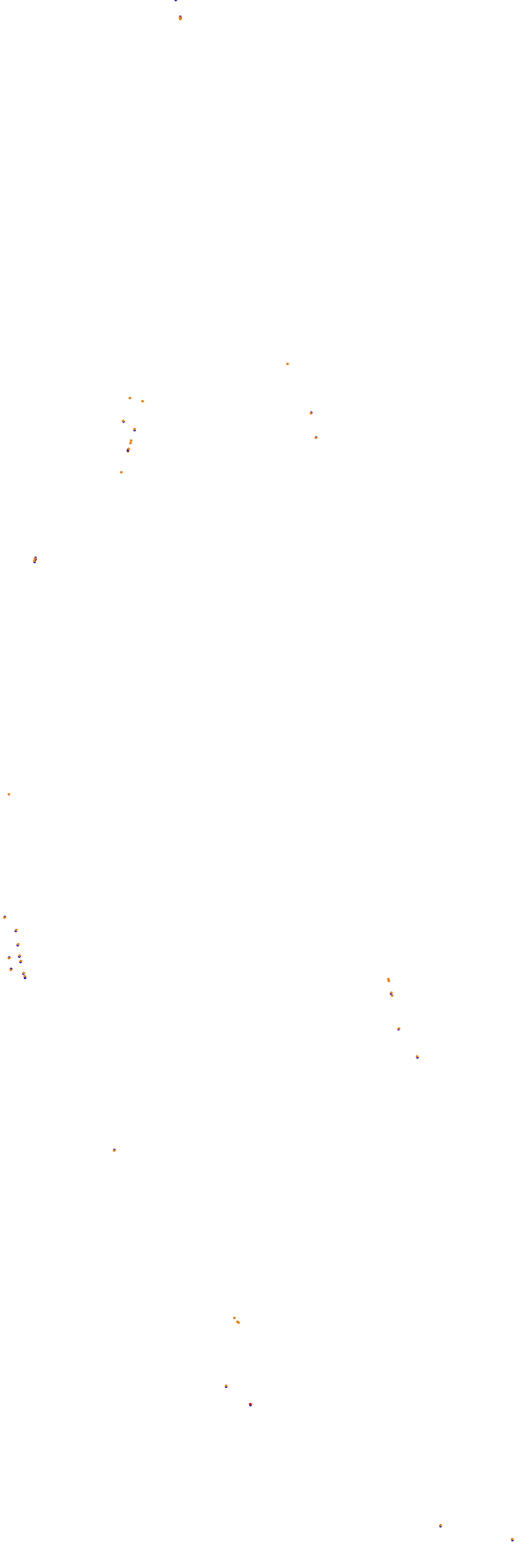 Circuit Gilles Villeneuve collisions