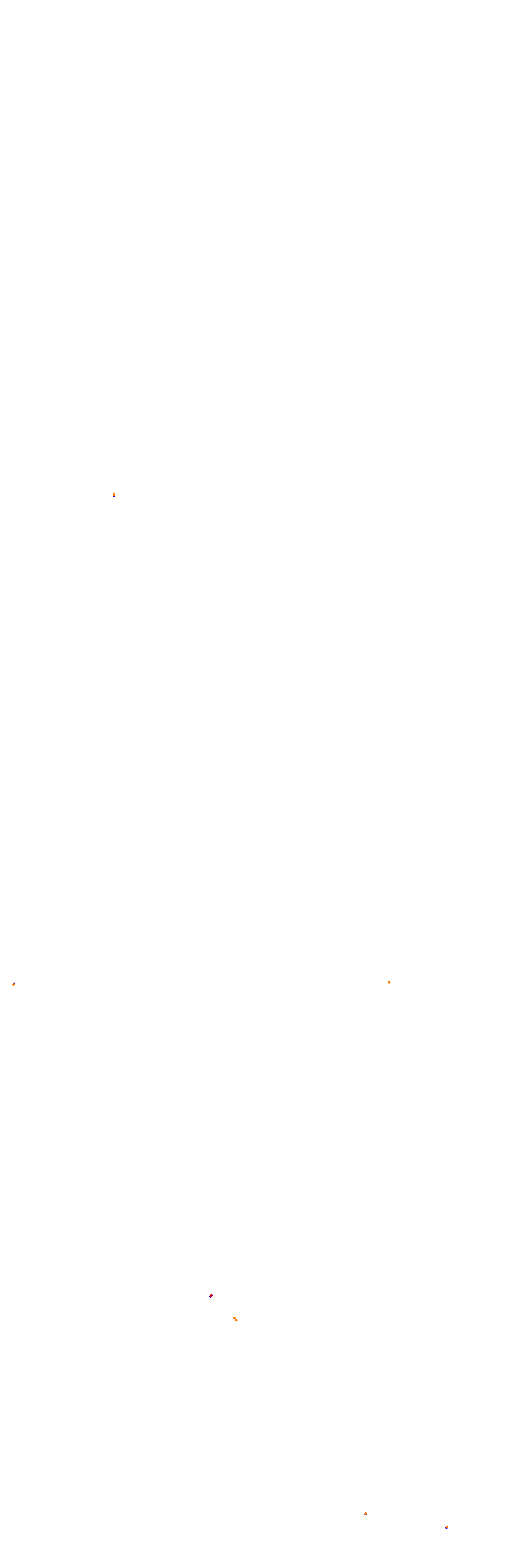 Circuit Gilles Villeneuve collisions
