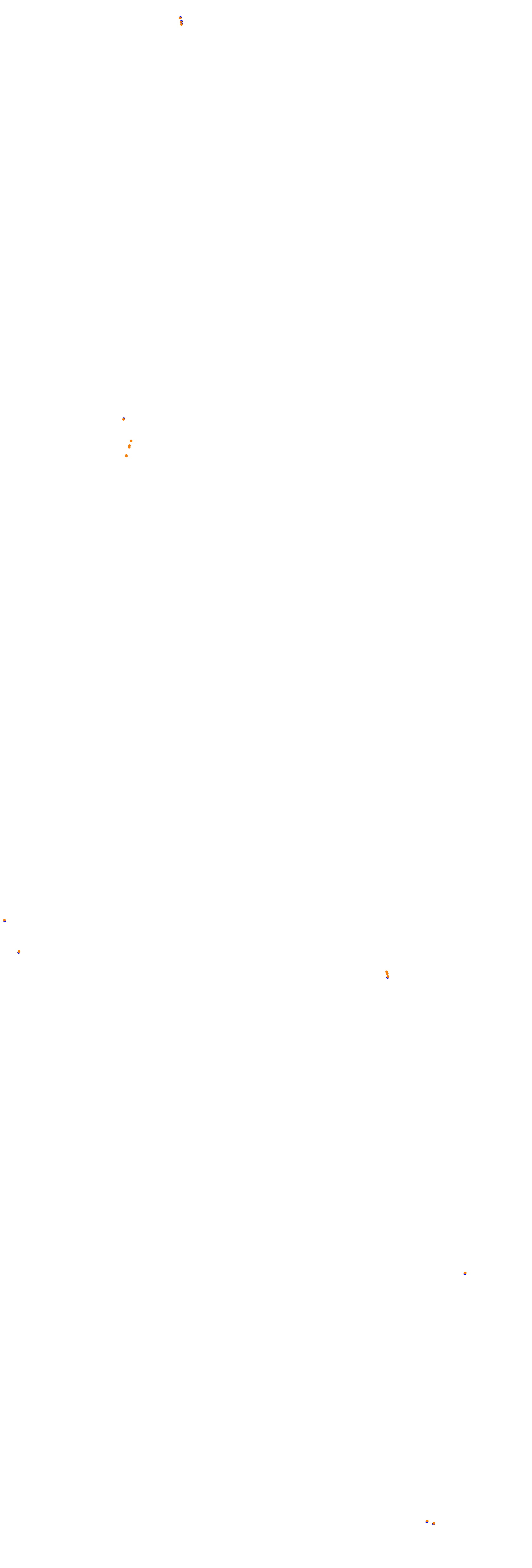 Circuit Gilles Villeneuve collisions