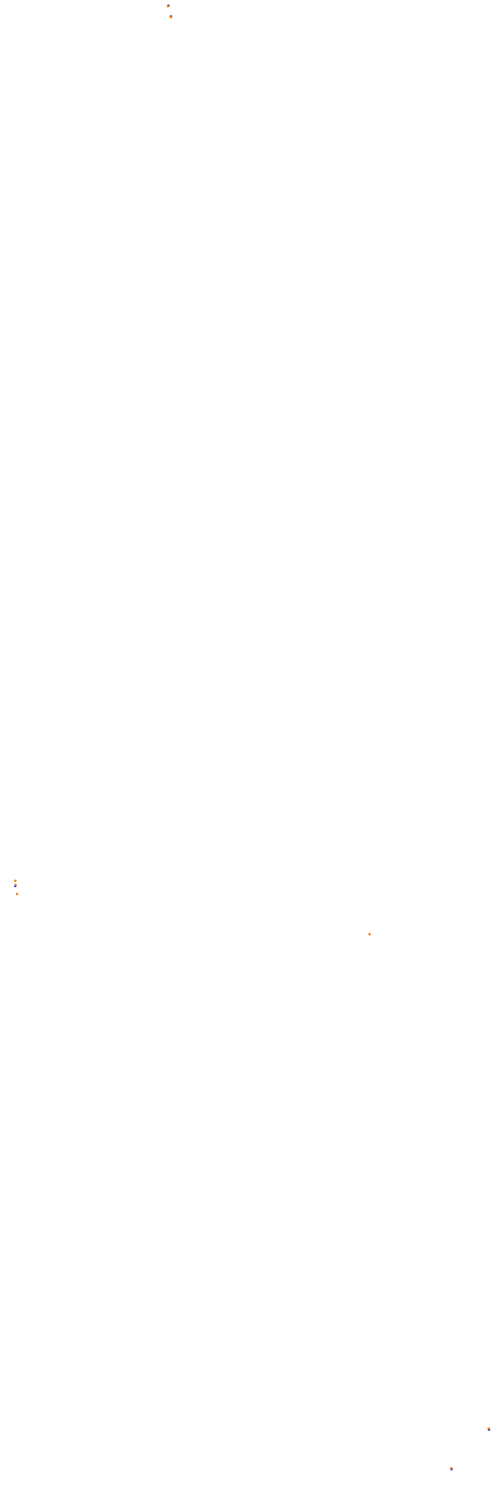 Circuit Gilles Villeneuve collisions