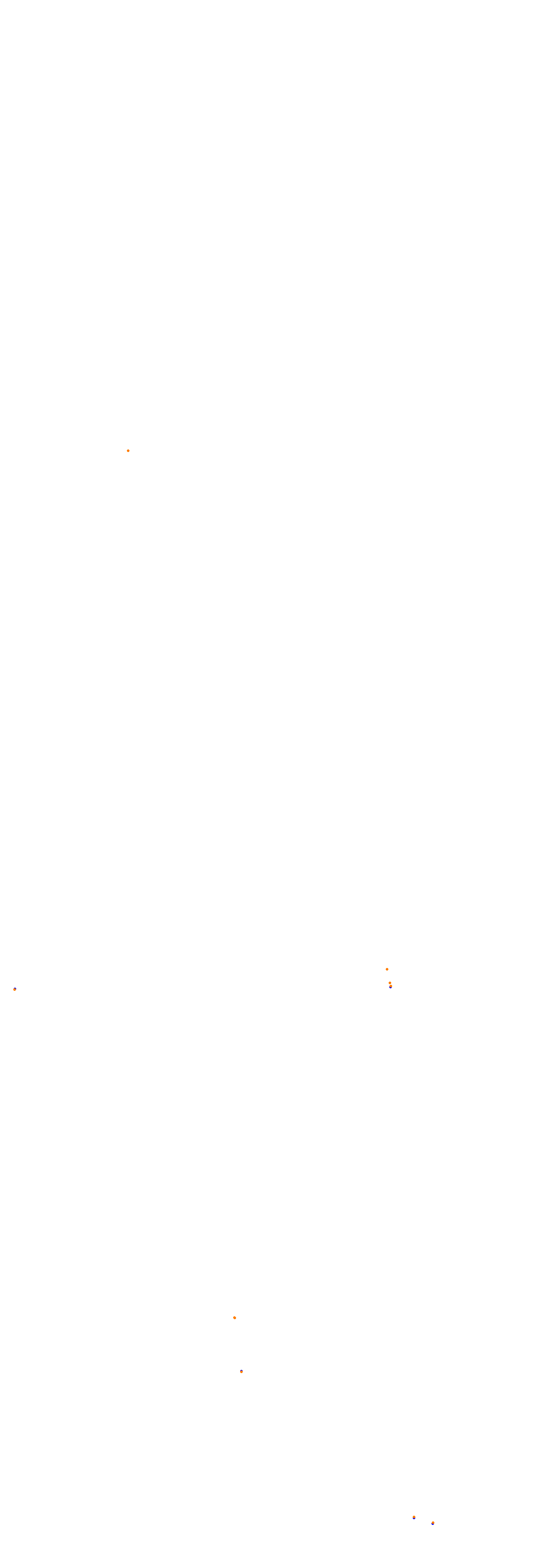 Circuit Gilles Villeneuve collisions