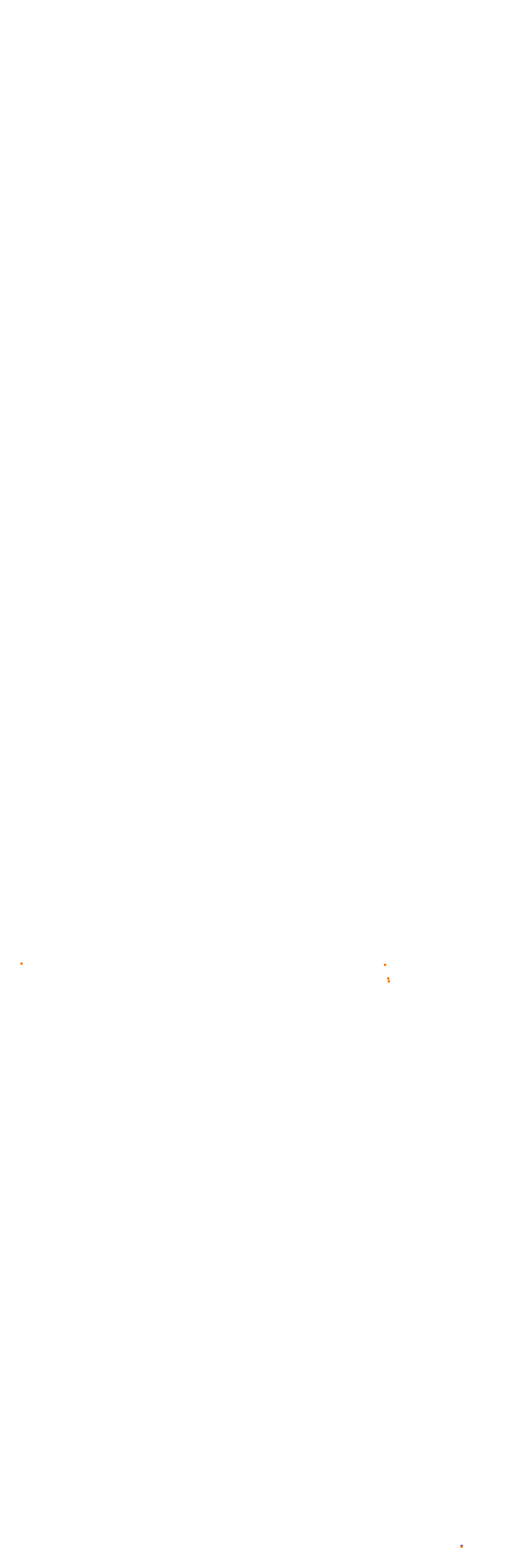 Circuit Gilles Villeneuve collisions