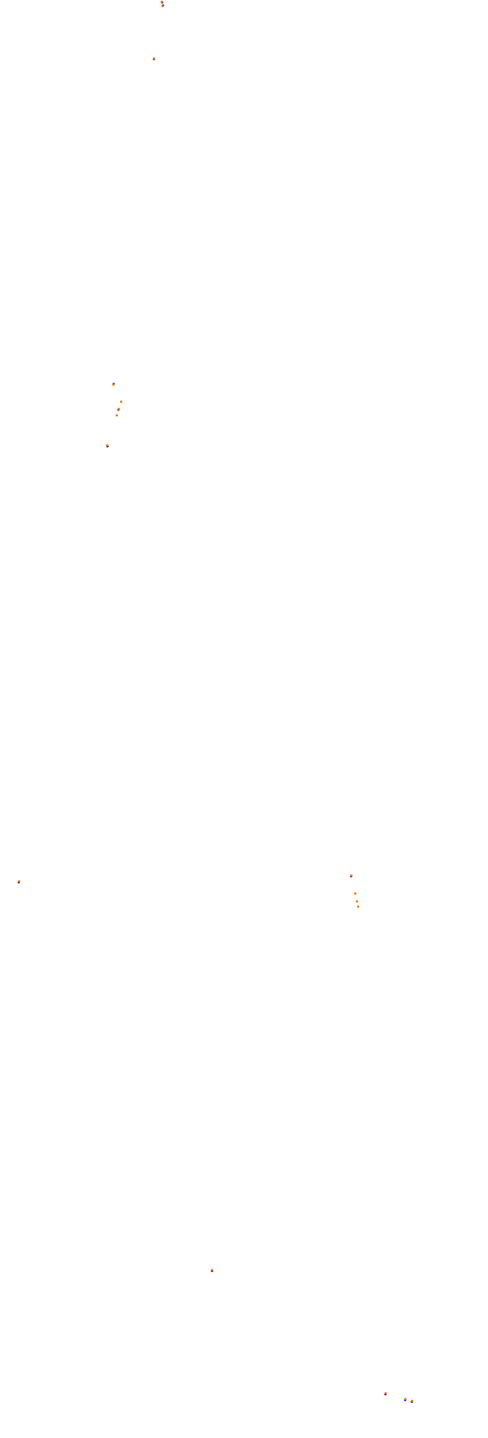 Circuit Gilles Villeneuve collisions