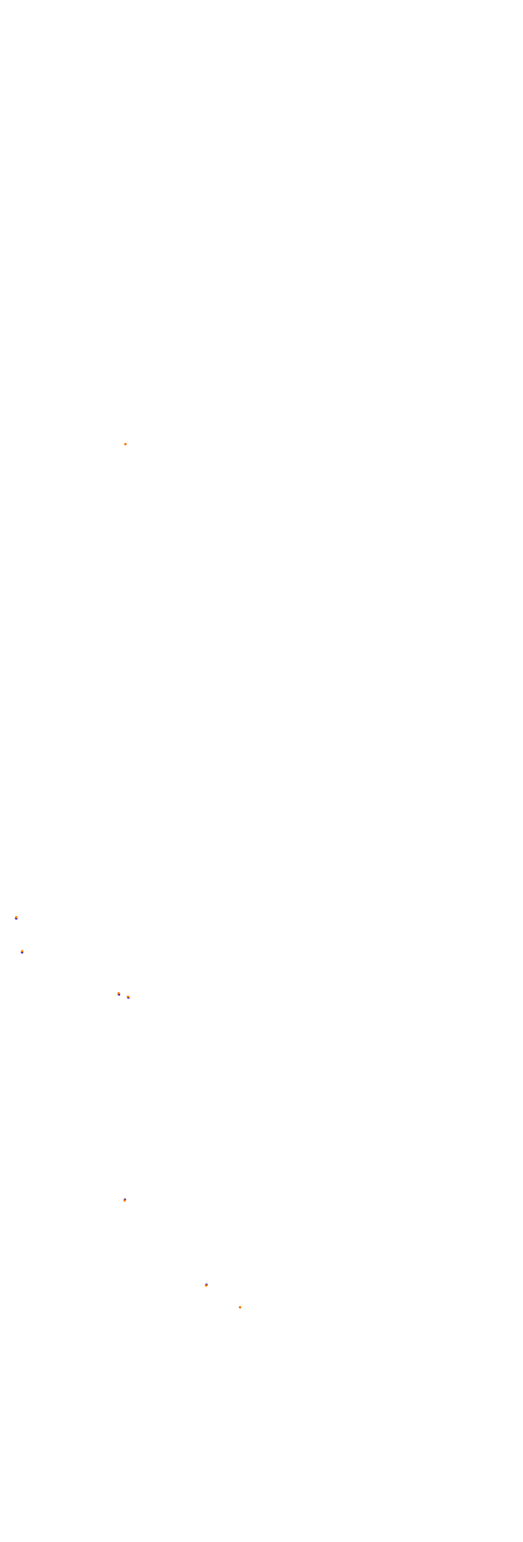 Circuit Gilles Villeneuve collisions