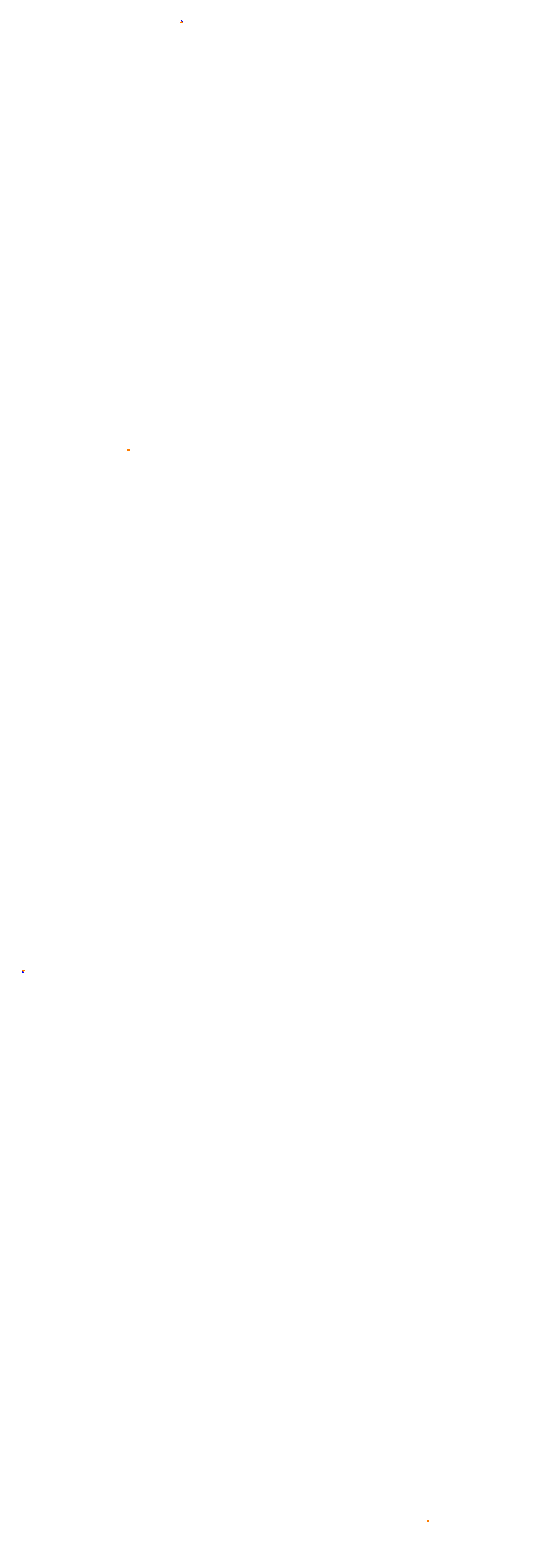 Circuit Gilles Villeneuve collisions