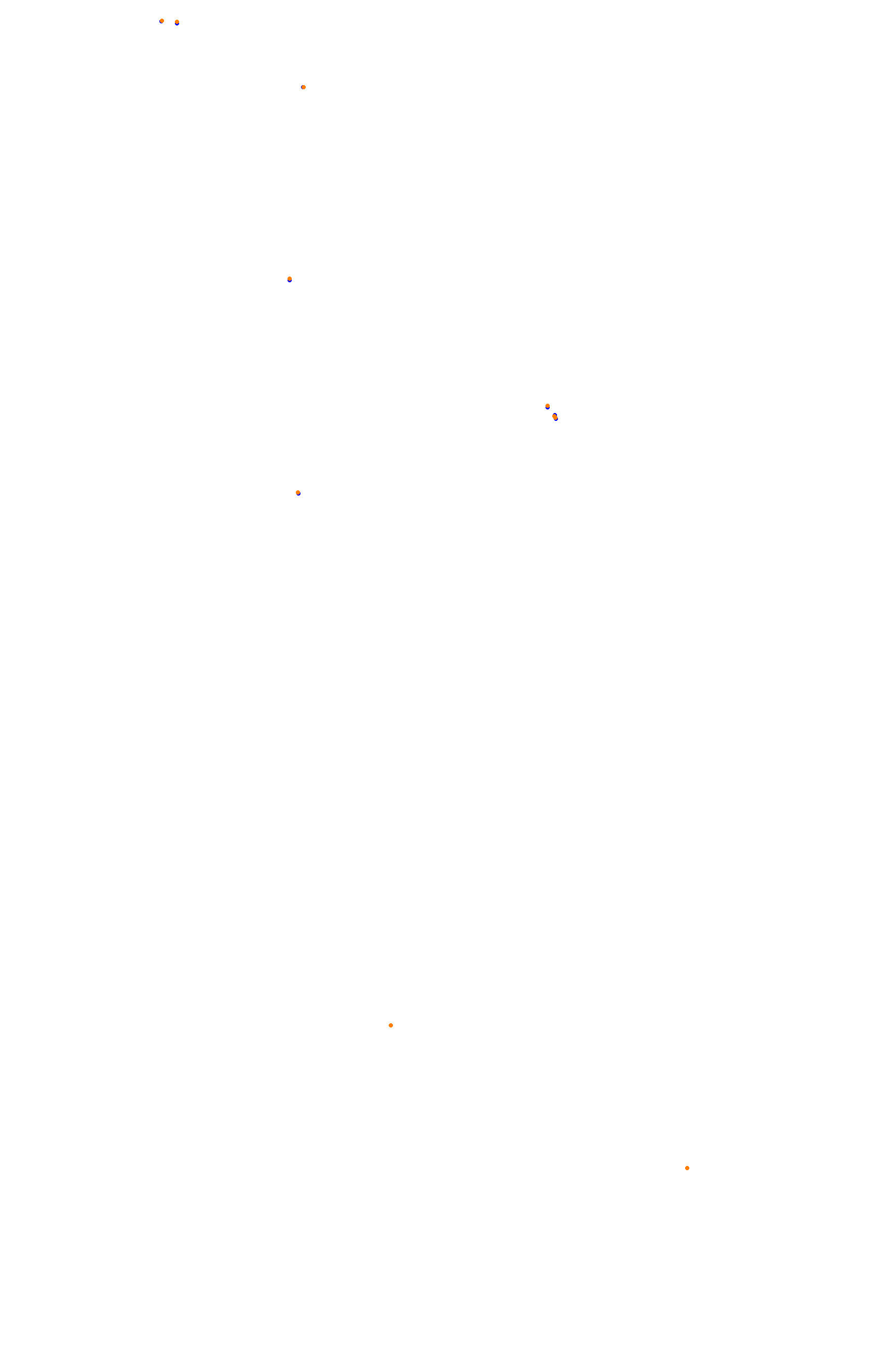 Spa 2022 collisions