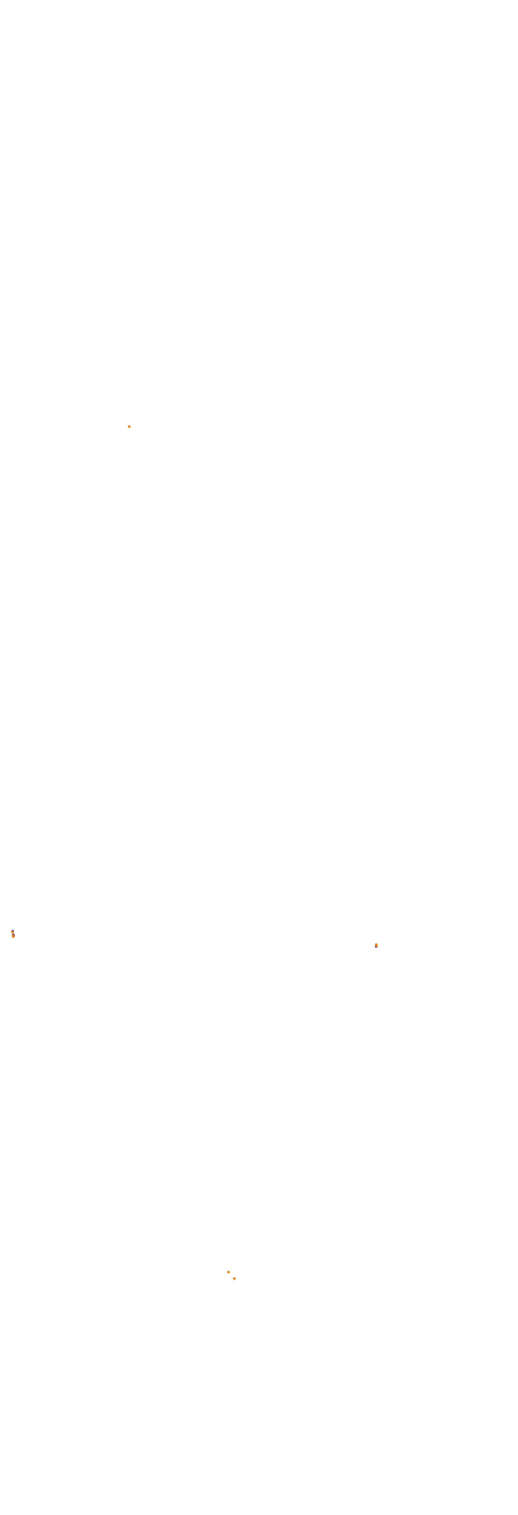 Circuit Gilles Villeneuve collisions