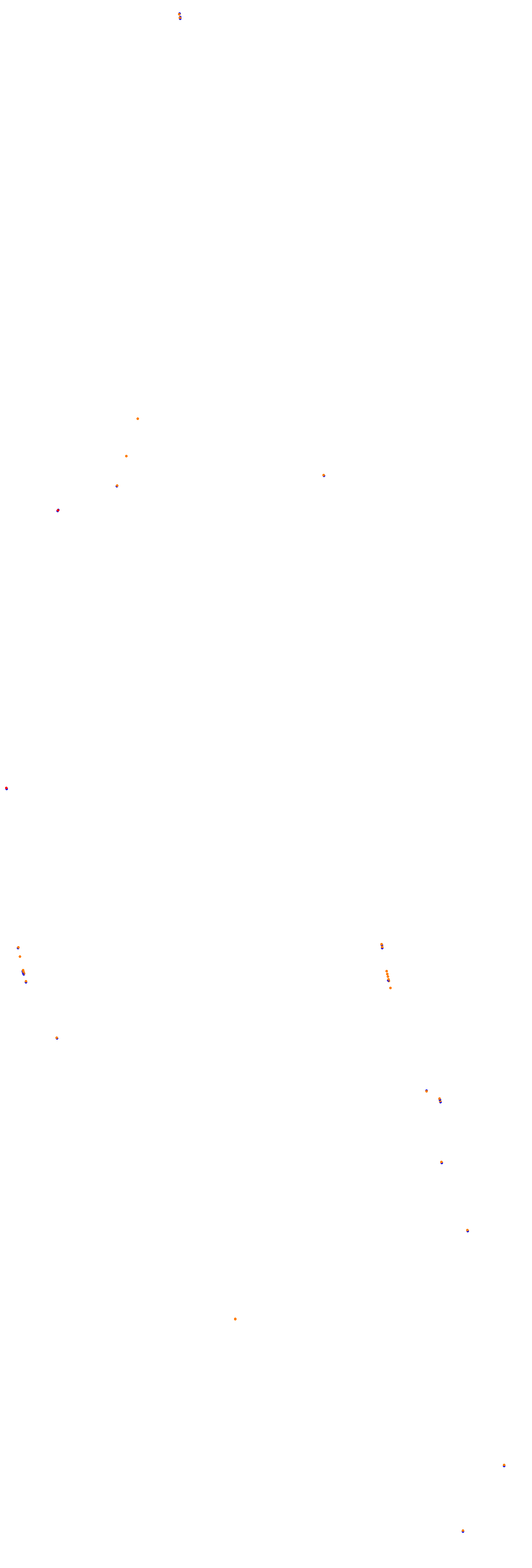 Circuit Gilles Villeneuve collisions