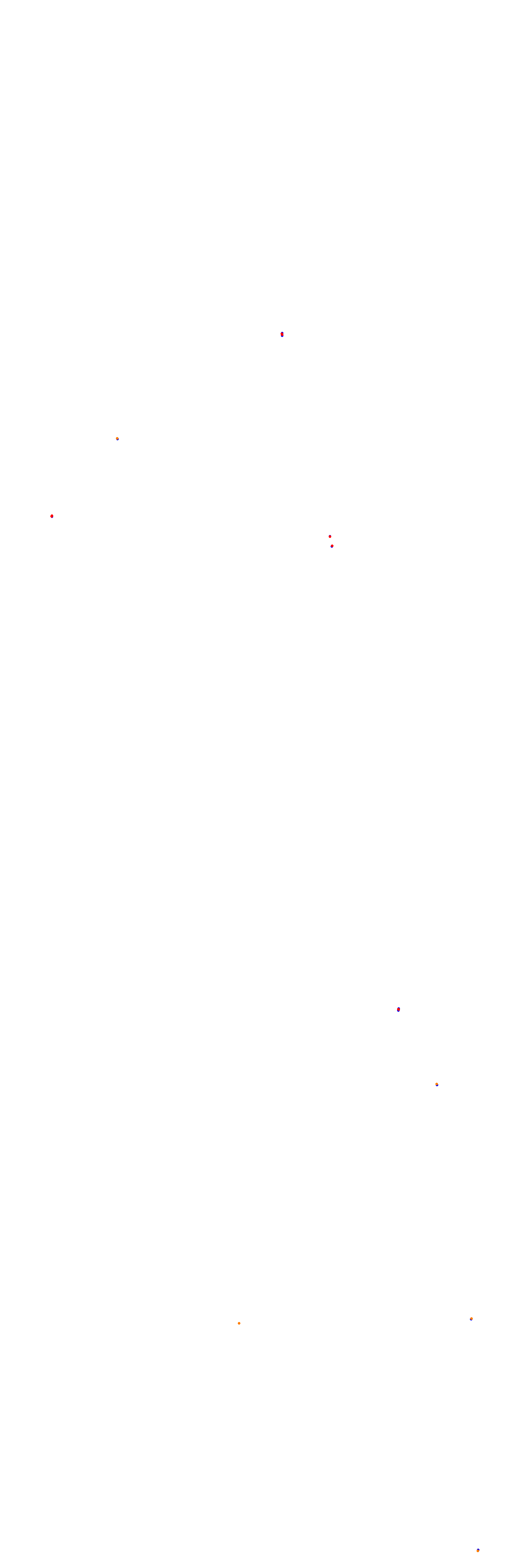 Circuit Gilles Villeneuve collisions