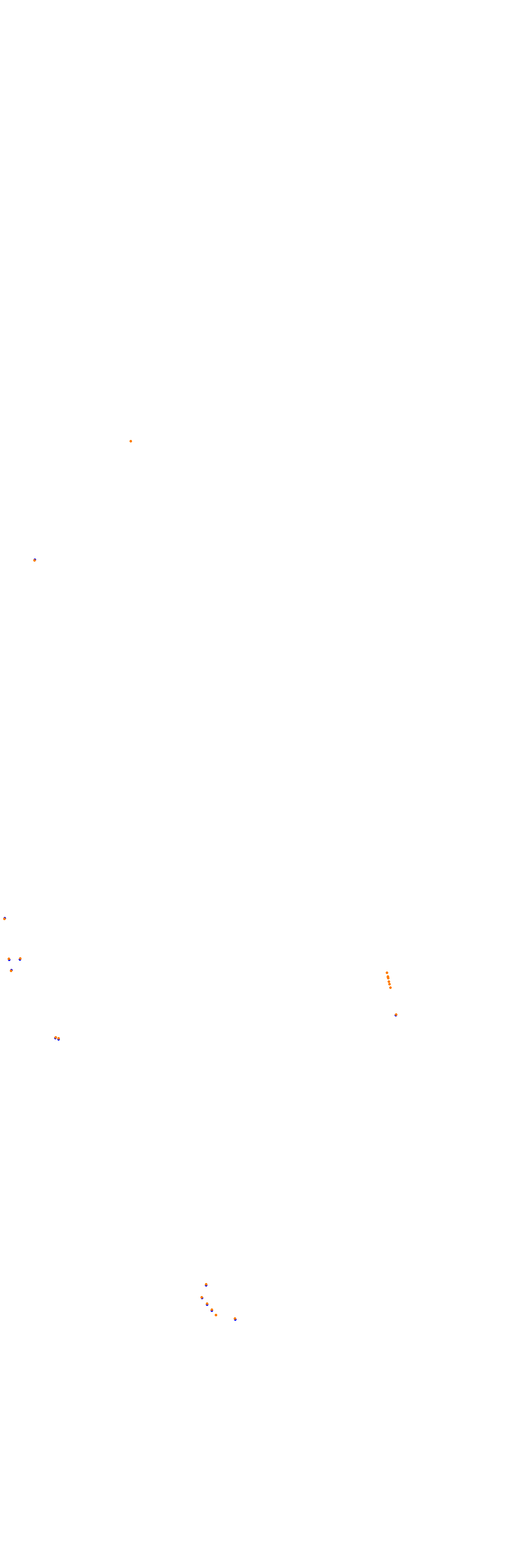 Circuit Gilles Villeneuve collisions