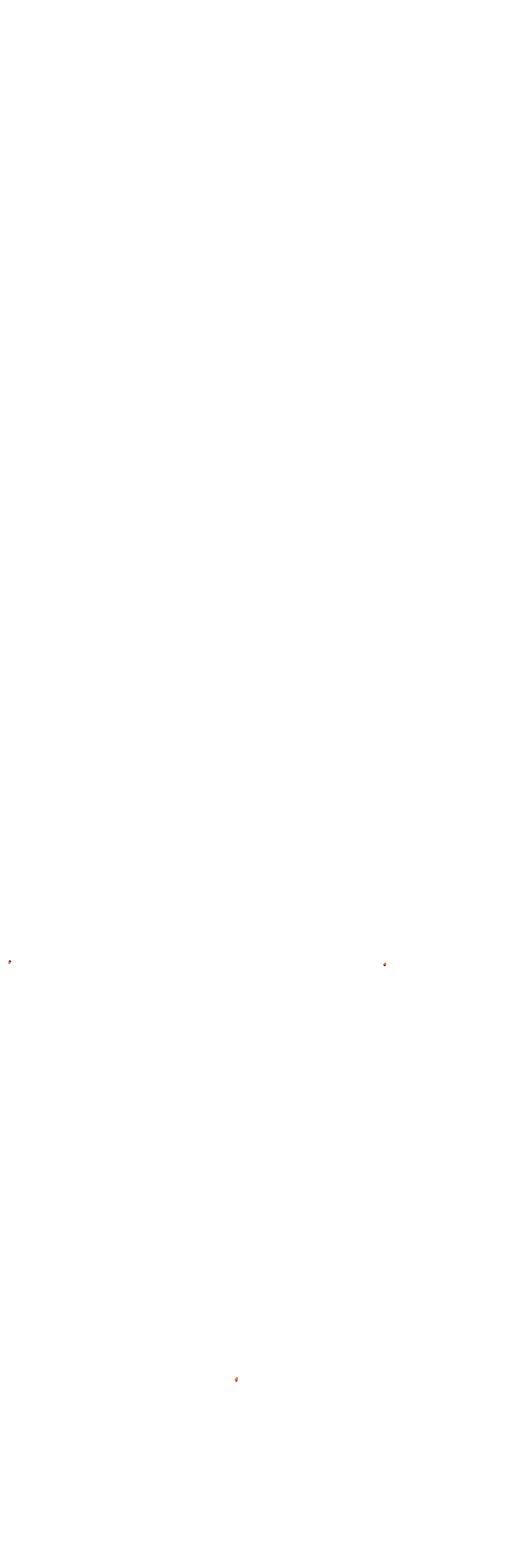 Circuit Gilles Villeneuve collisions