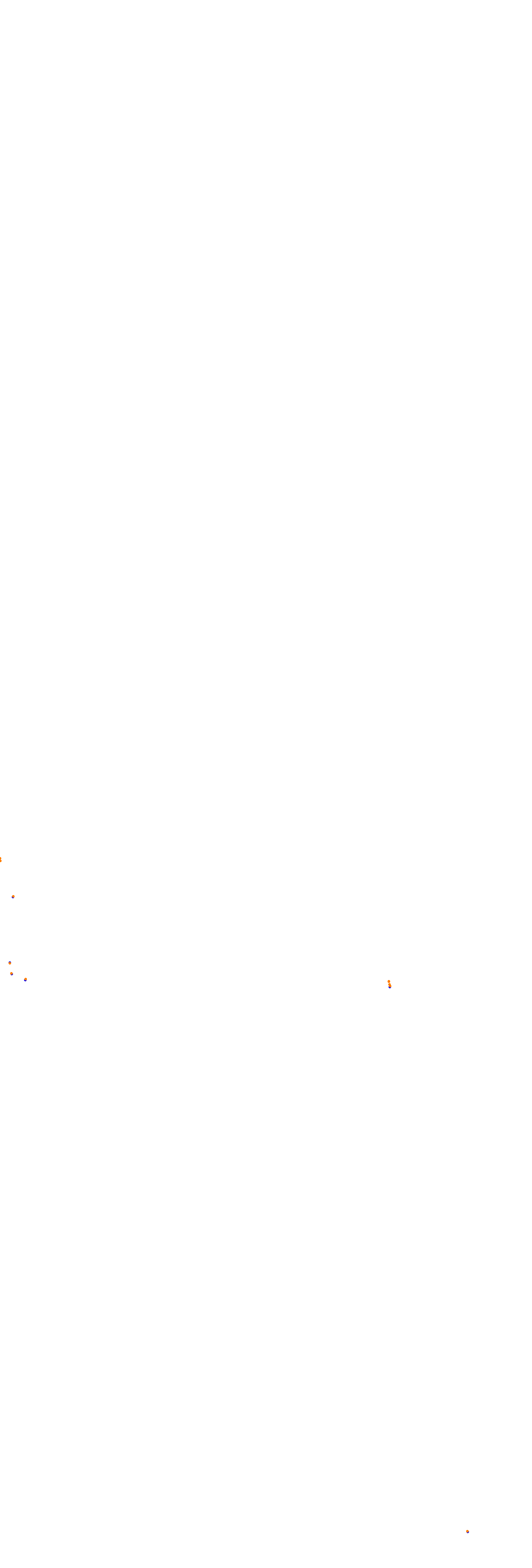 Circuit Gilles Villeneuve collisions