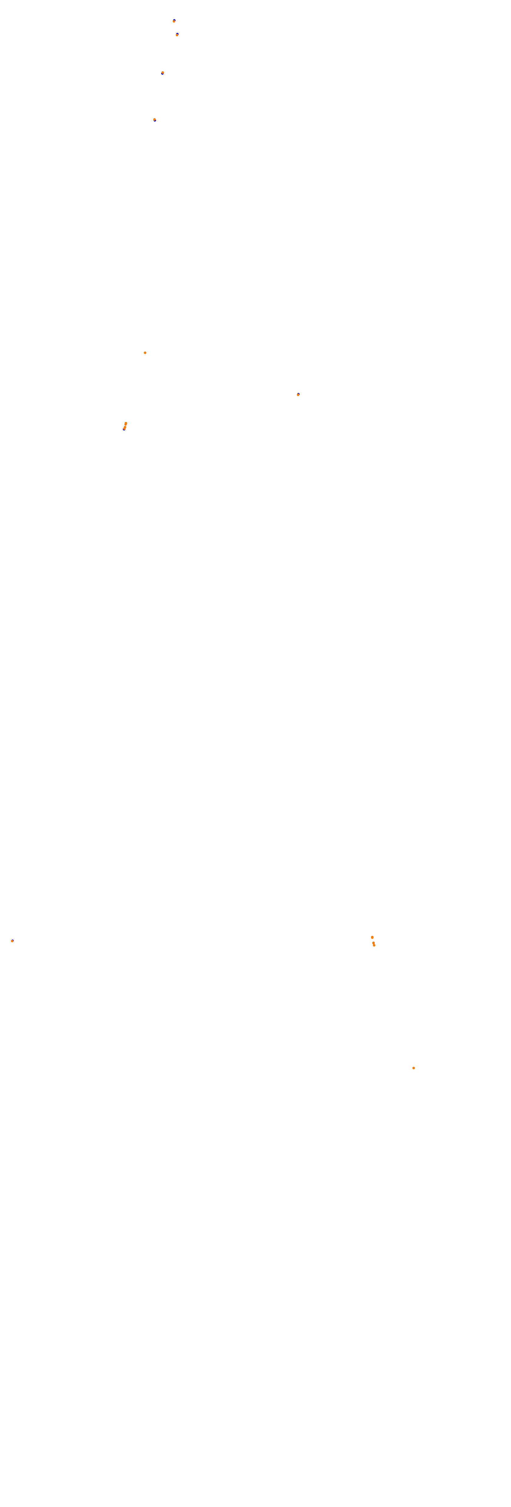 Circuit Gilles Villeneuve collisions