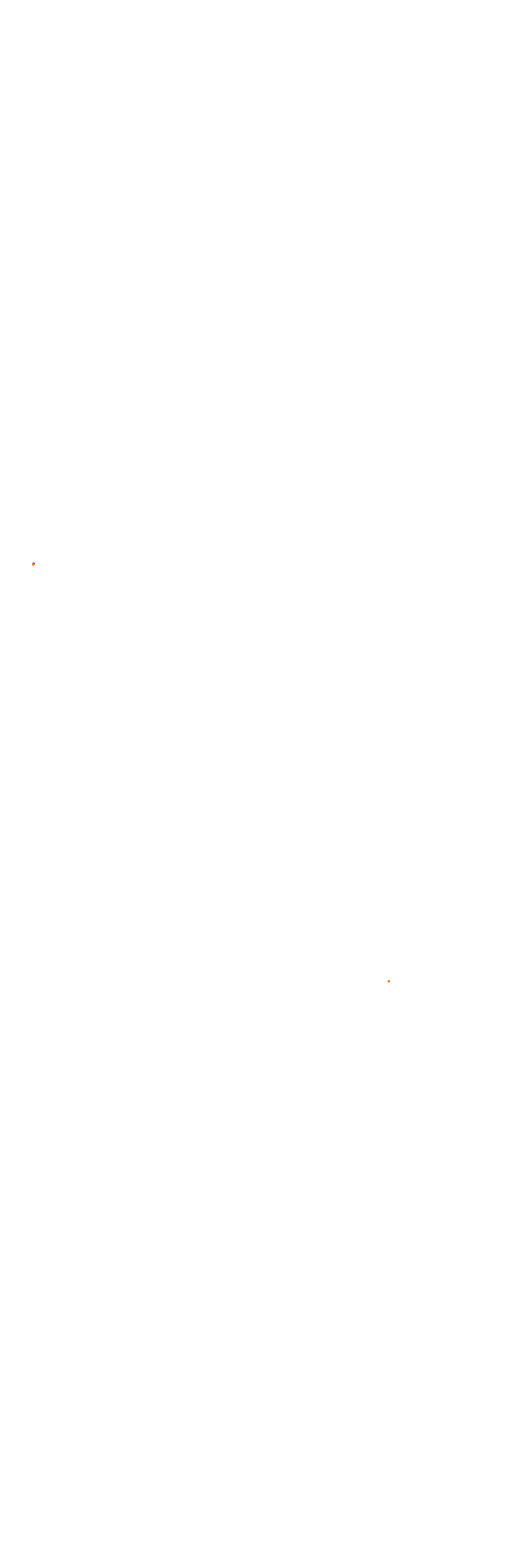 Circuit Gilles Villeneuve collisions