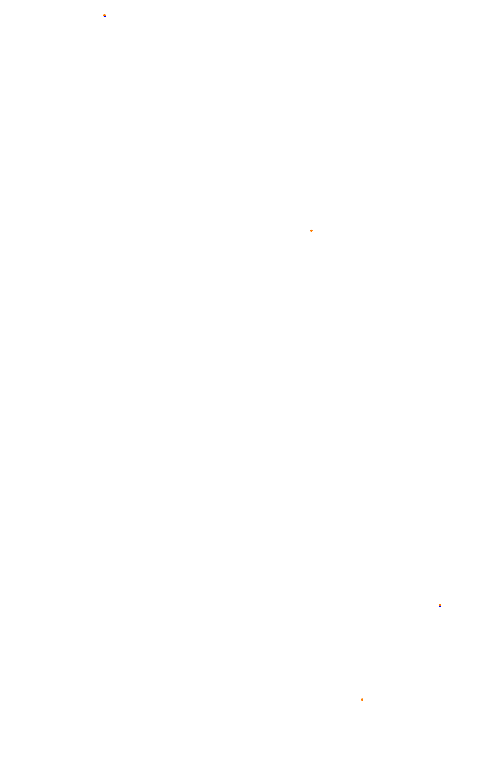 Spa 2023 ACTK collisions